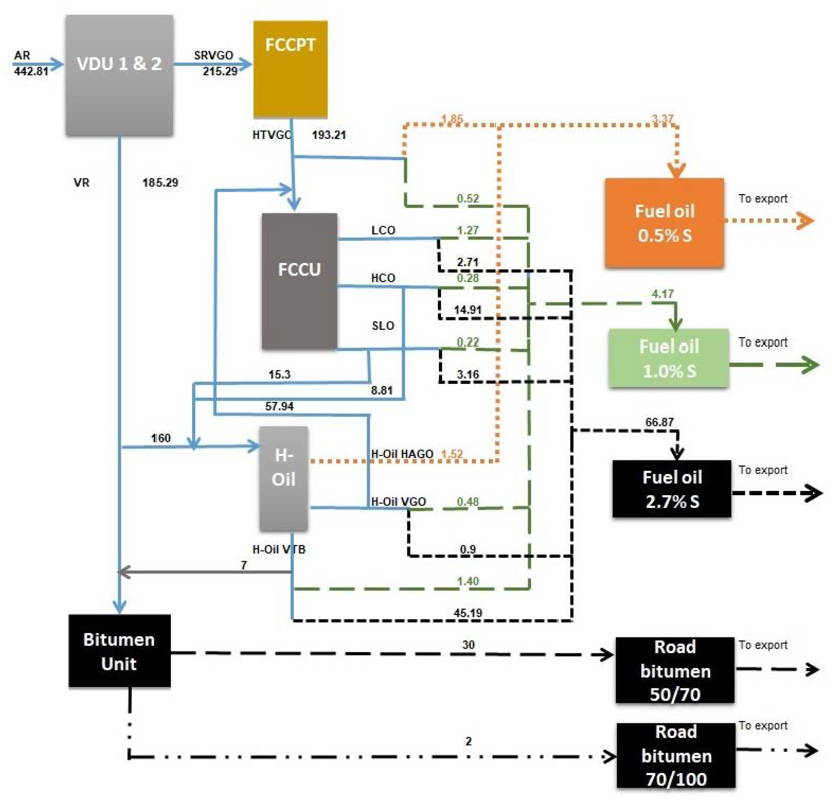 Mathematics 11 04753 g001