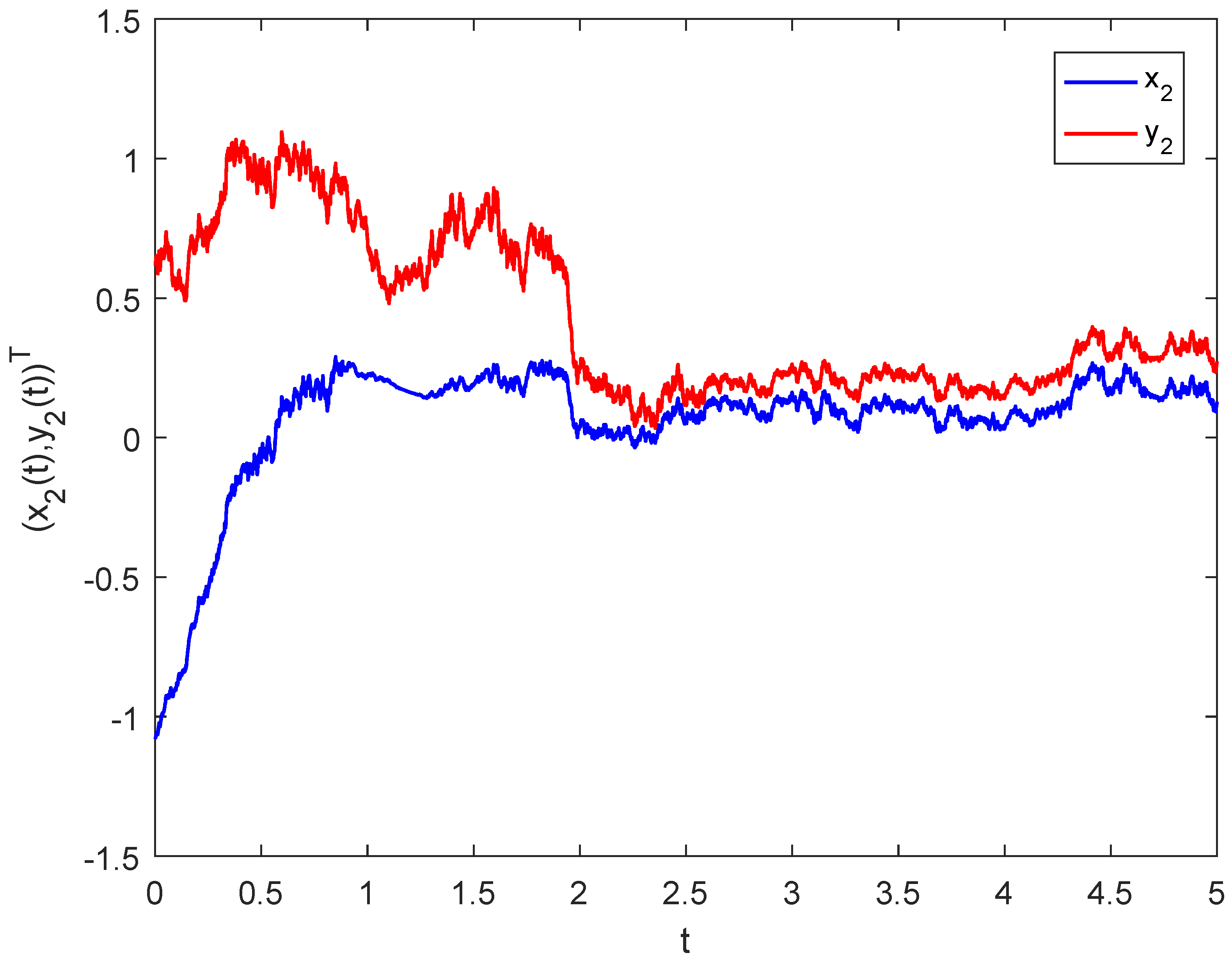 Mathematics 11 04755 g004