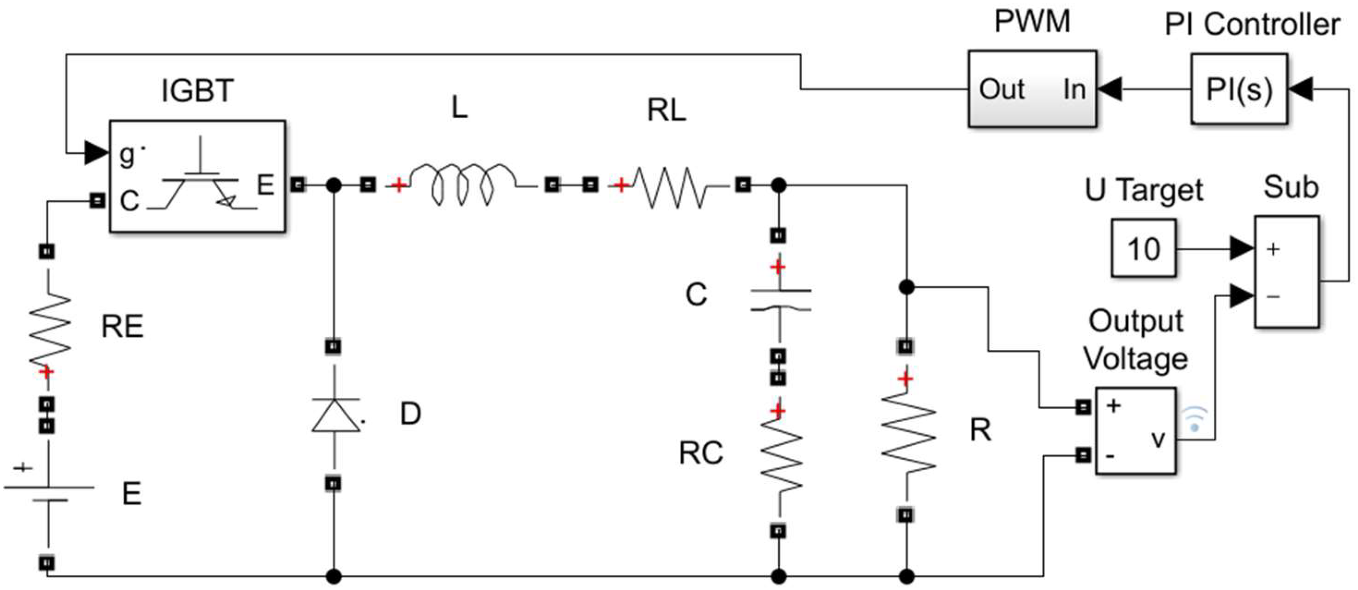 Mathematics 11 04756 g001