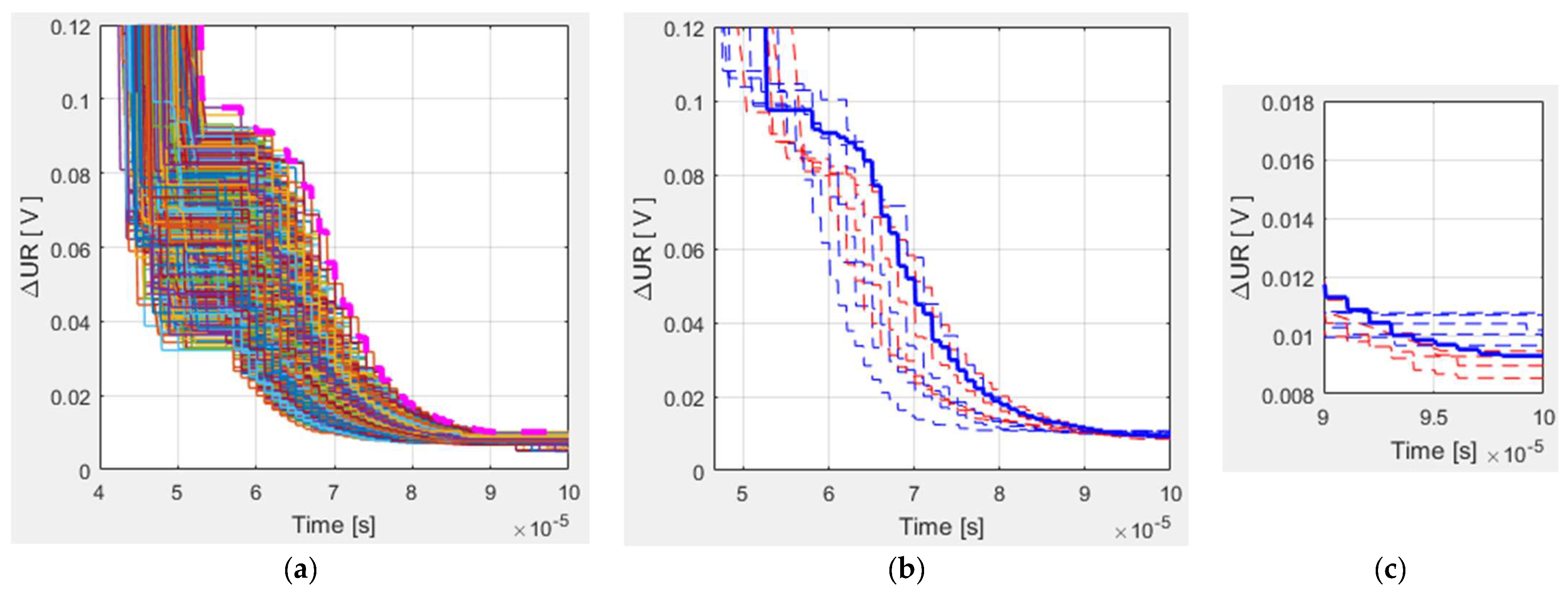 Mathematics 11 04756 g004