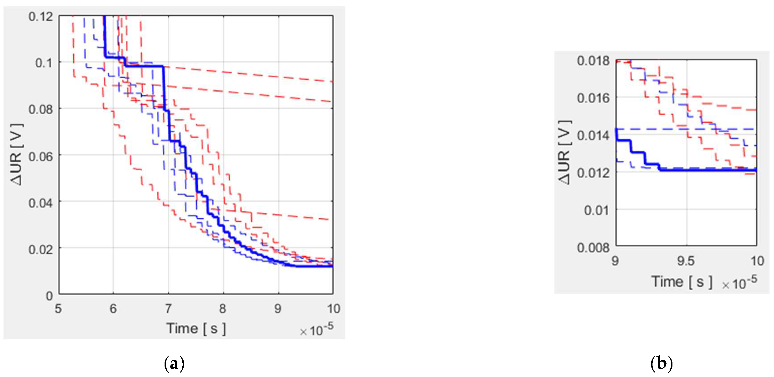 Mathematics 11 04756 g006