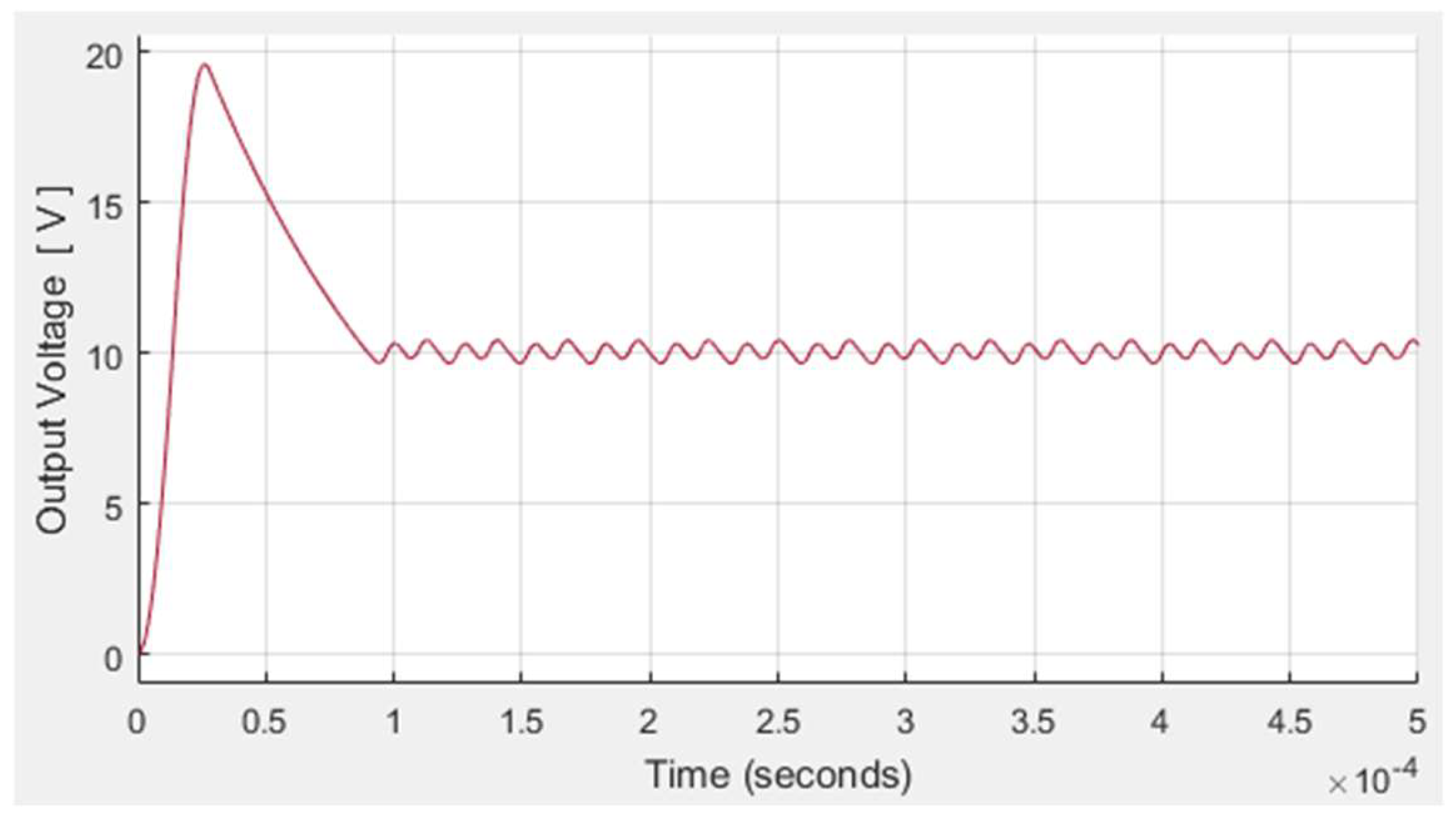 Mathematics 11 04756 g007