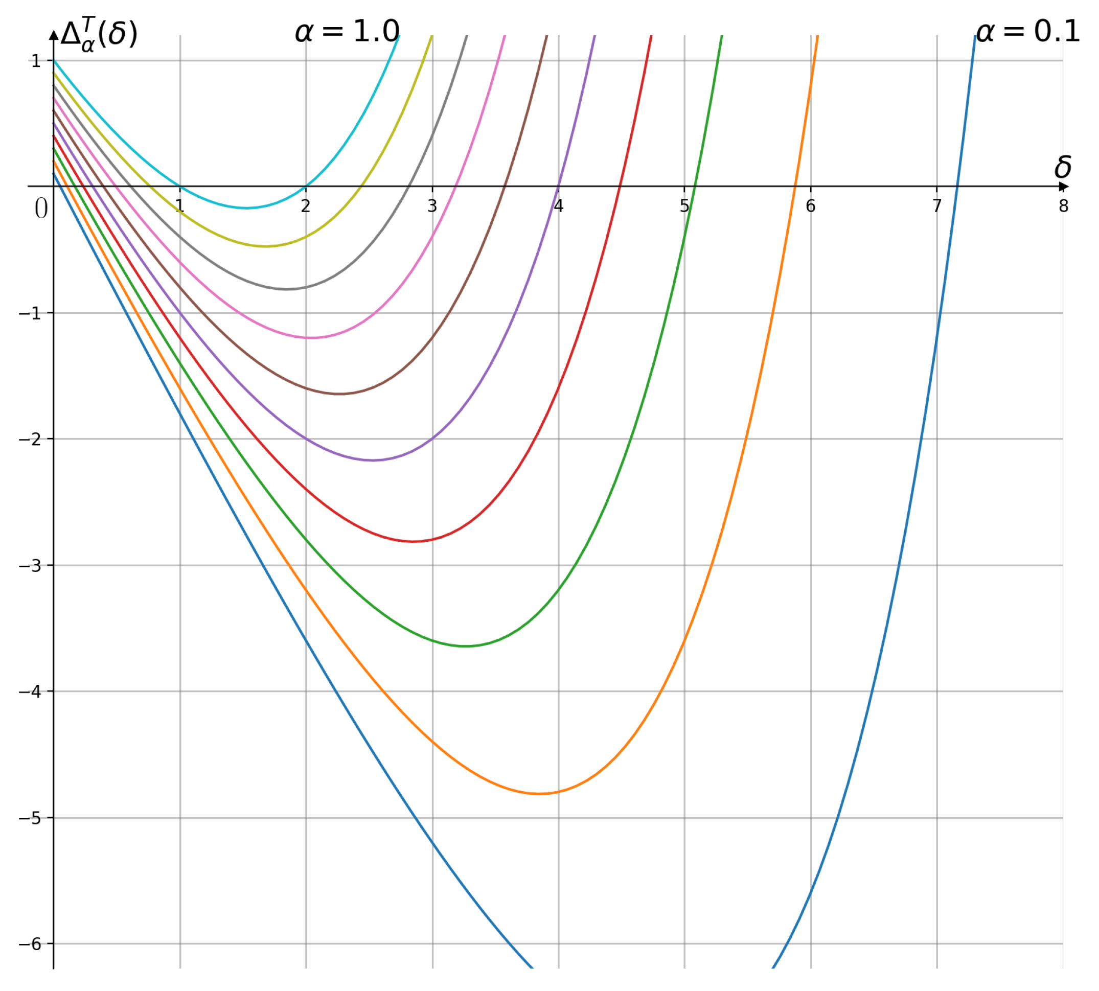 Mathematics 11 04759 g005