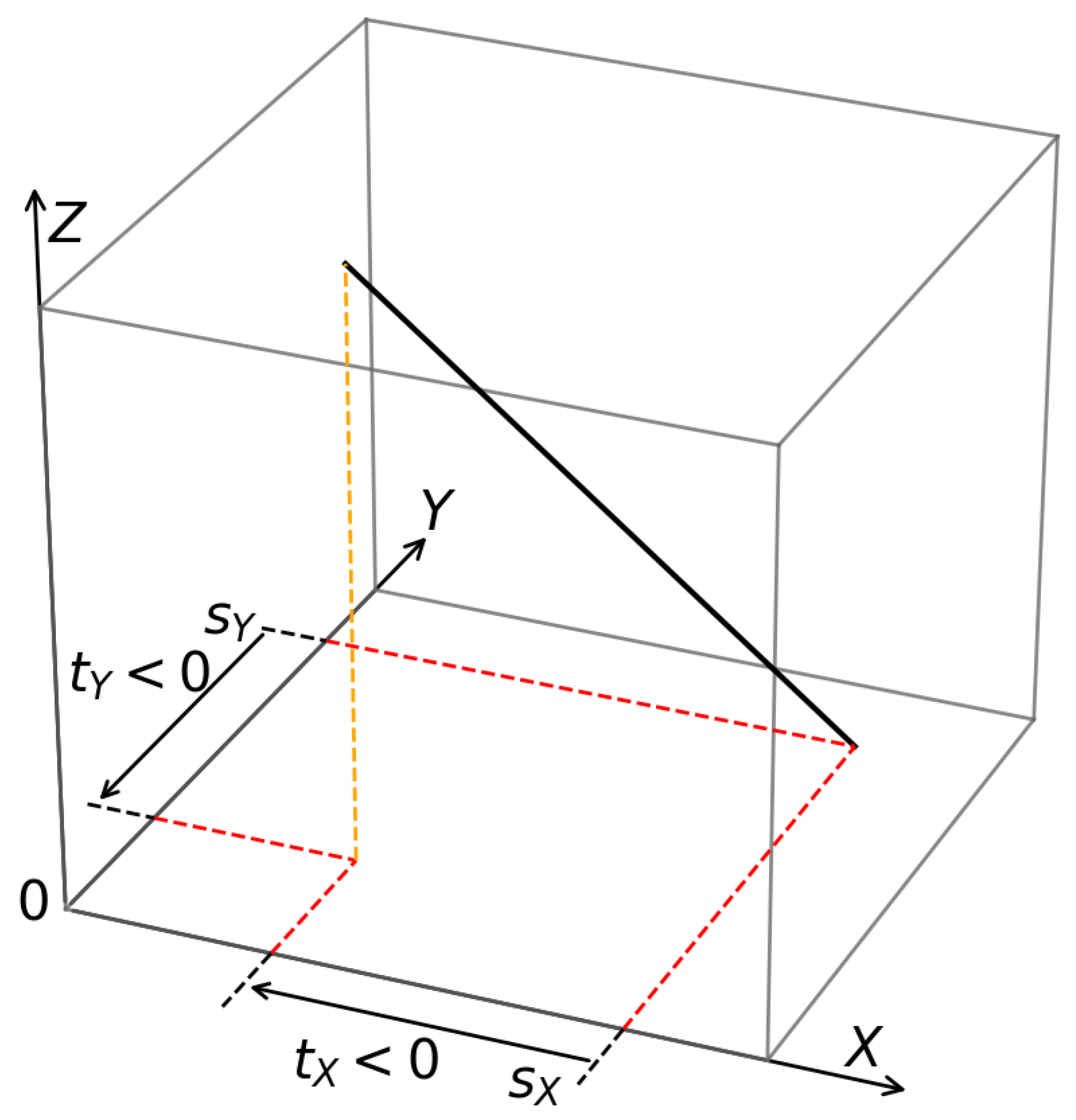 Mathematics 11 04759 g006