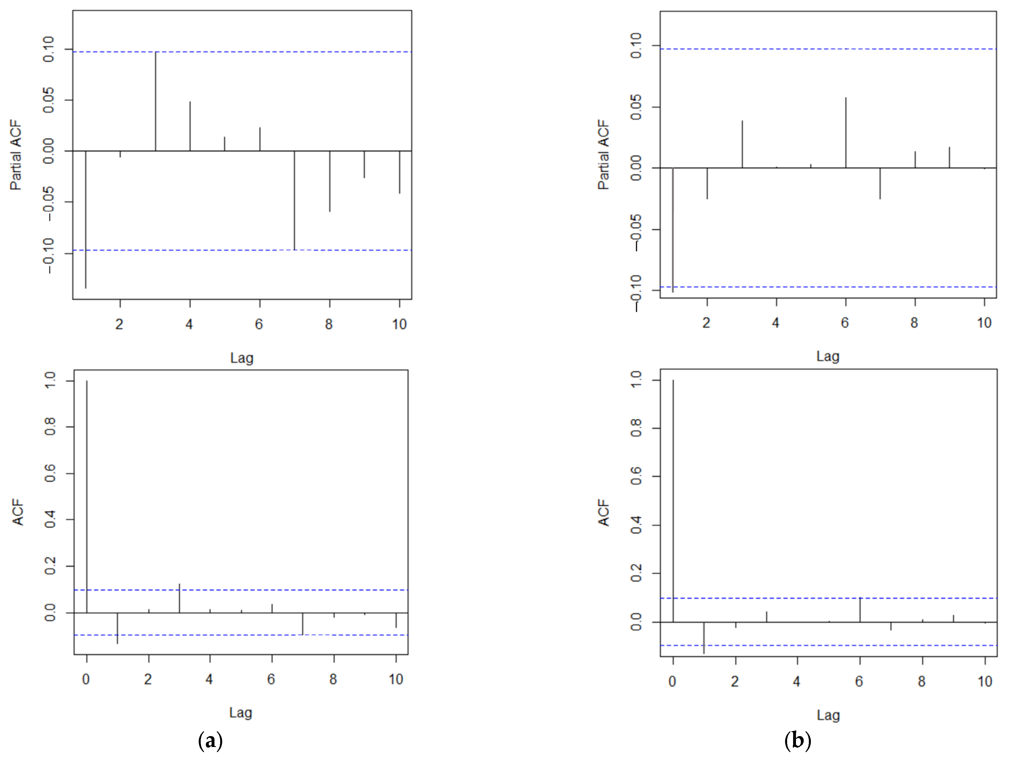Mathematics 11 04761 g003a