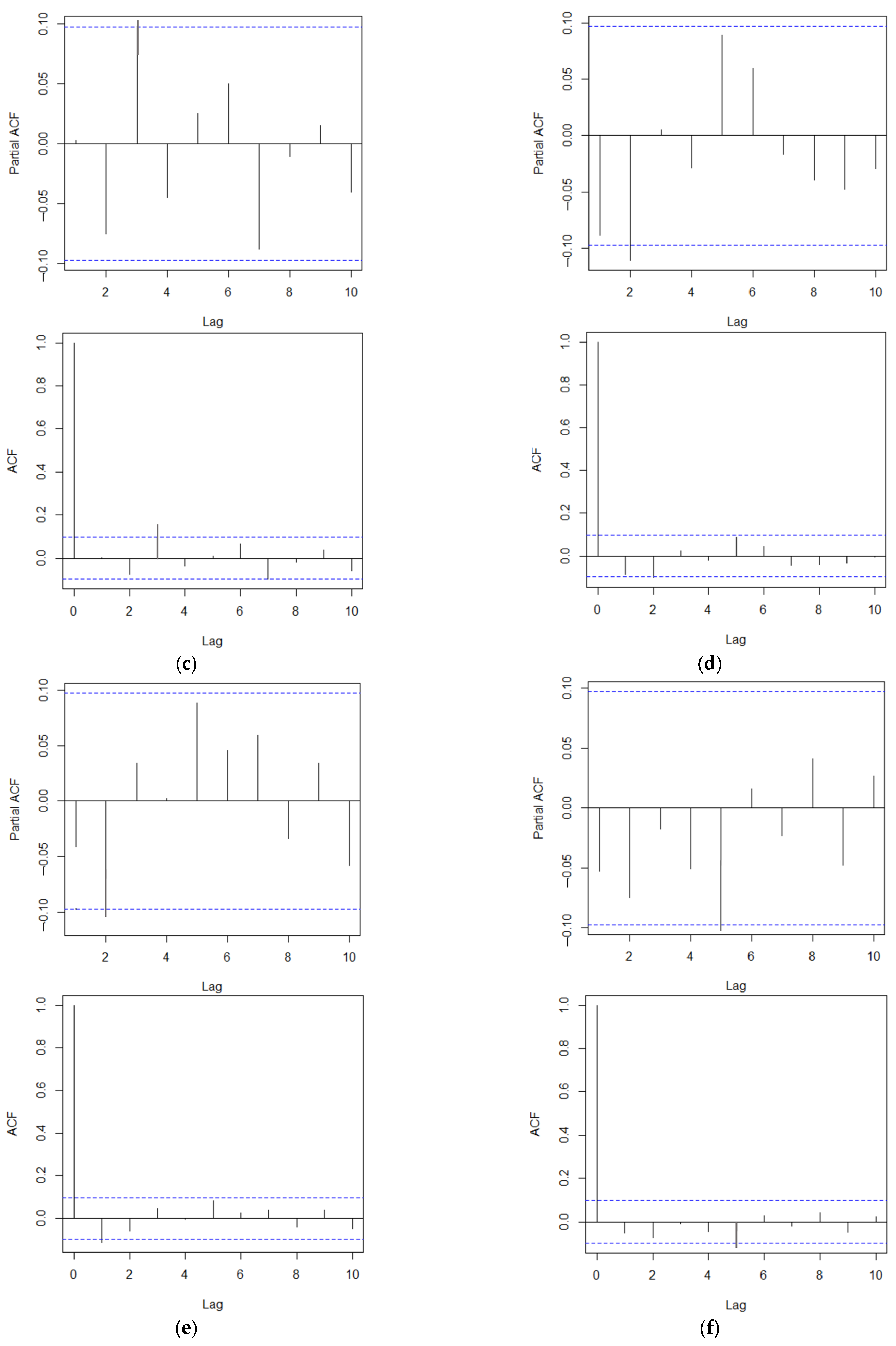 Mathematics 11 04761 g003b