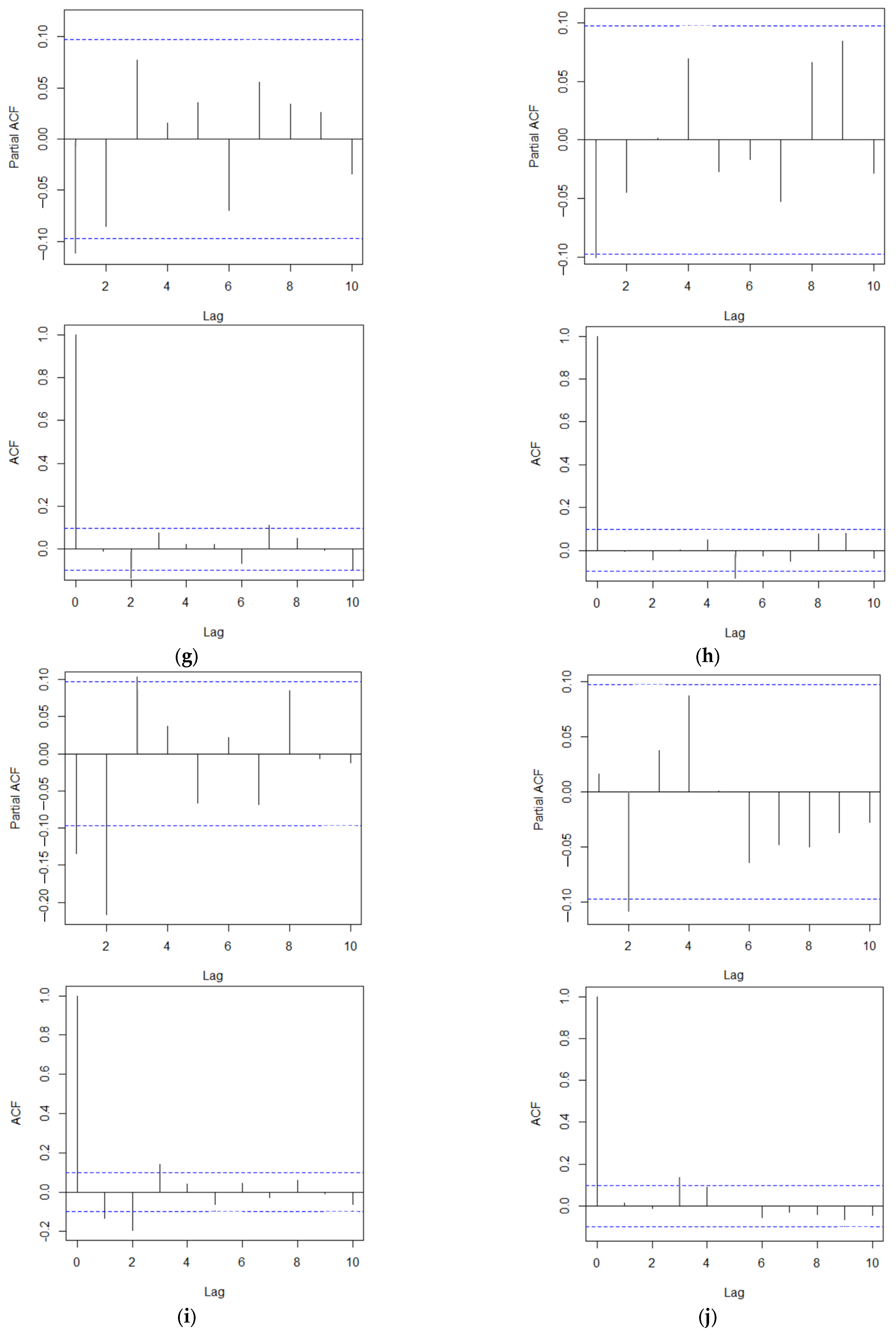 Mathematics 11 04761 g003c
