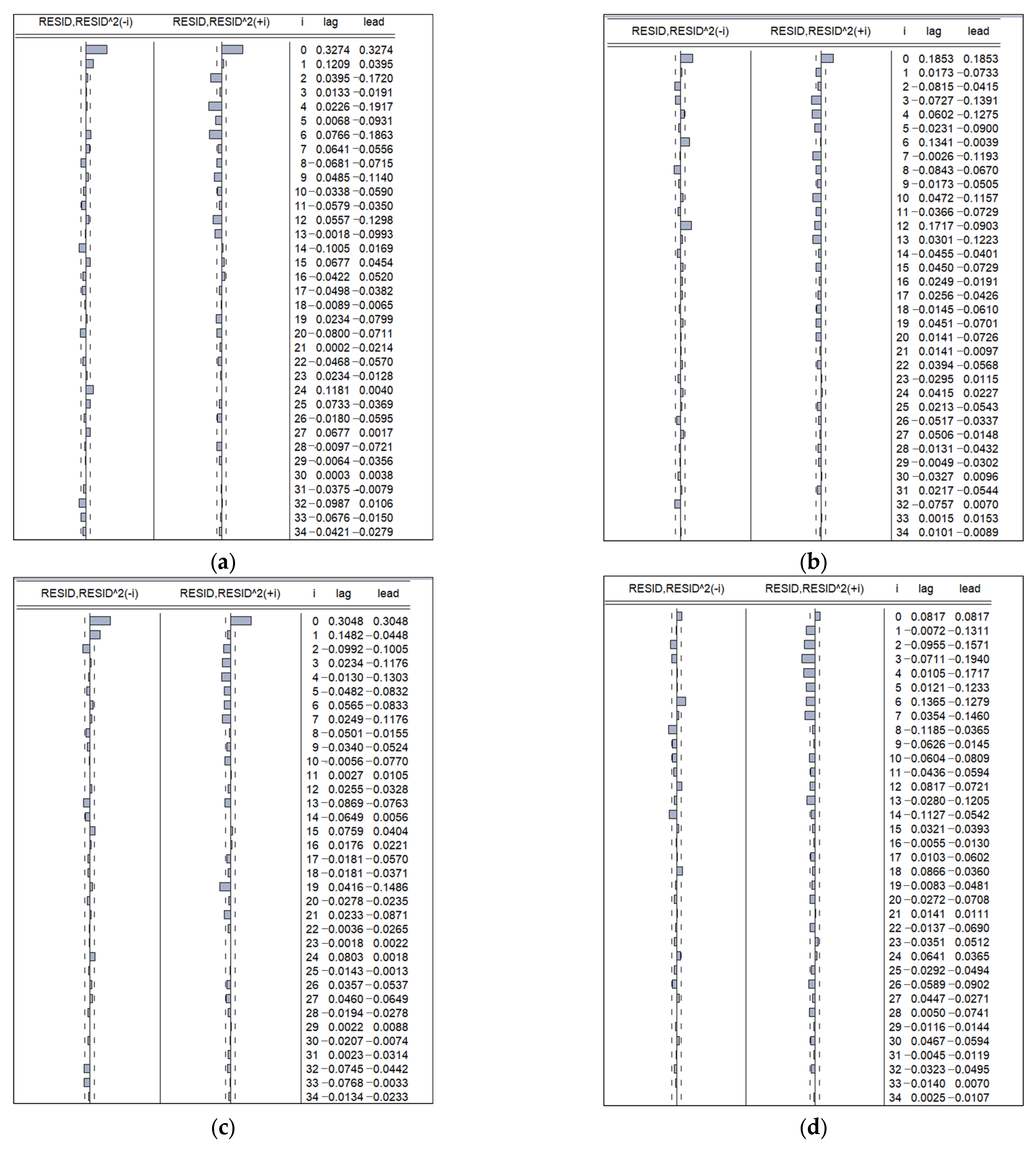 Mathematics 11 04761 g004a