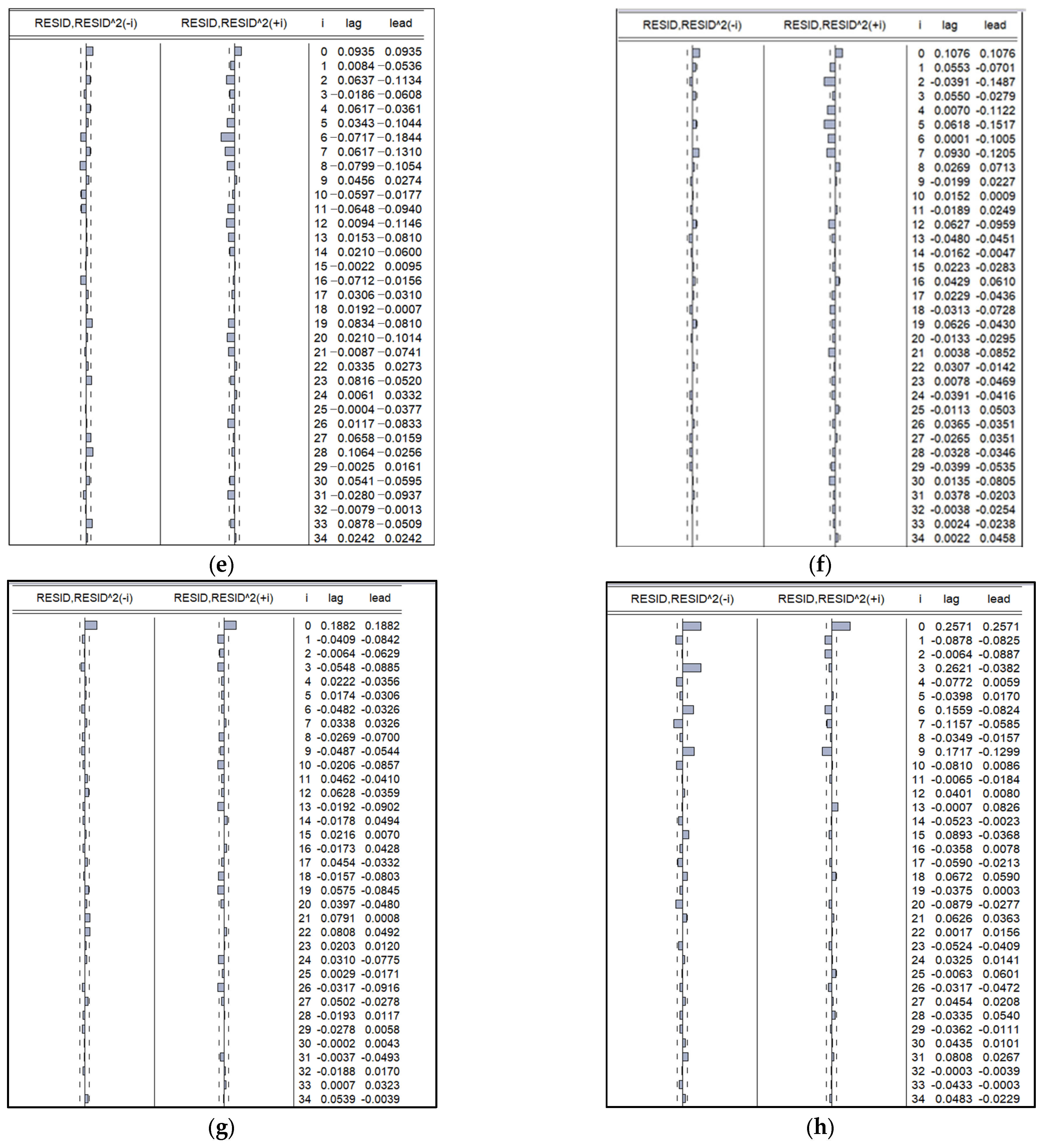 Mathematics 11 04761 g004b