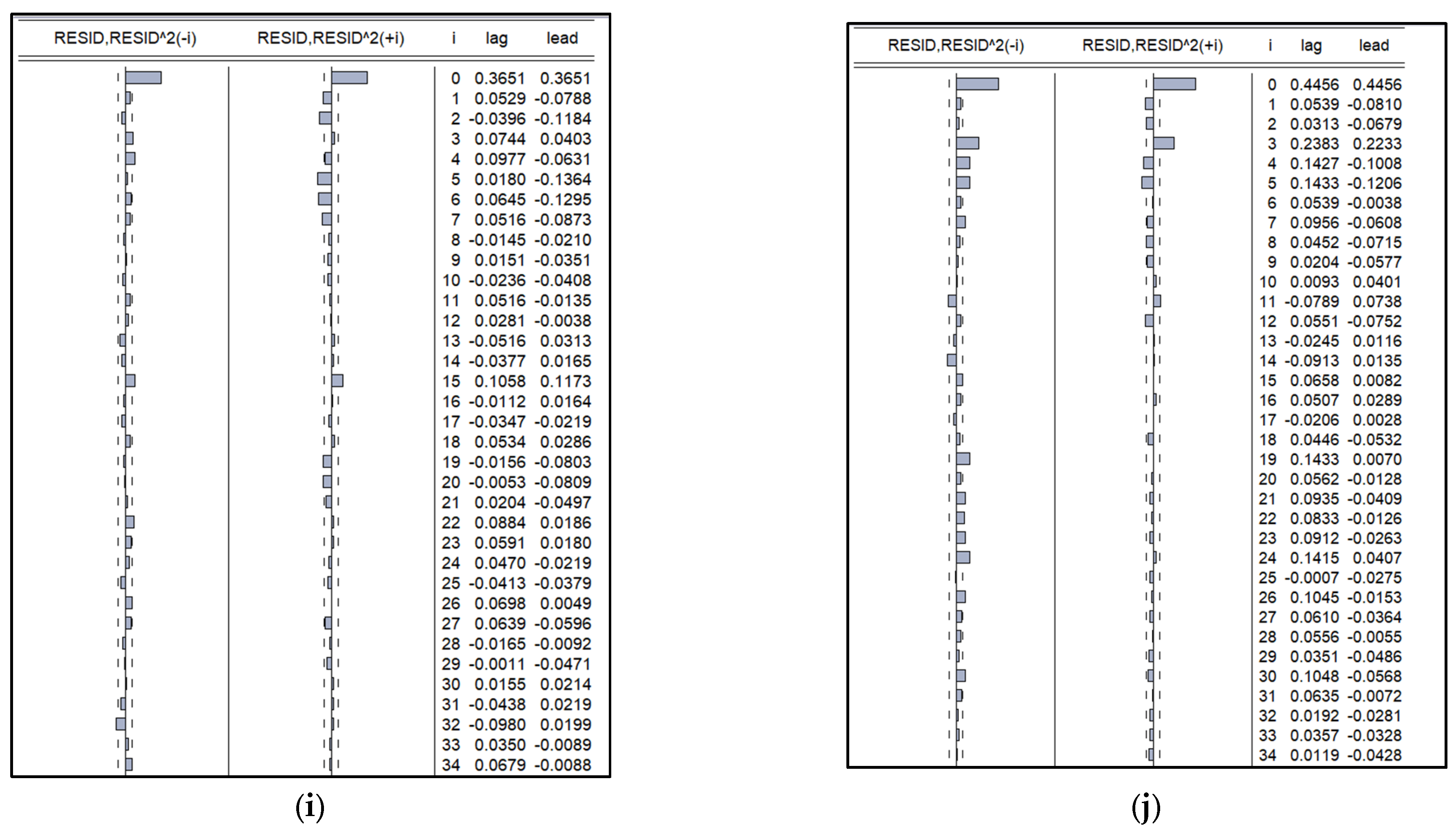 Mathematics 11 04761 g004c