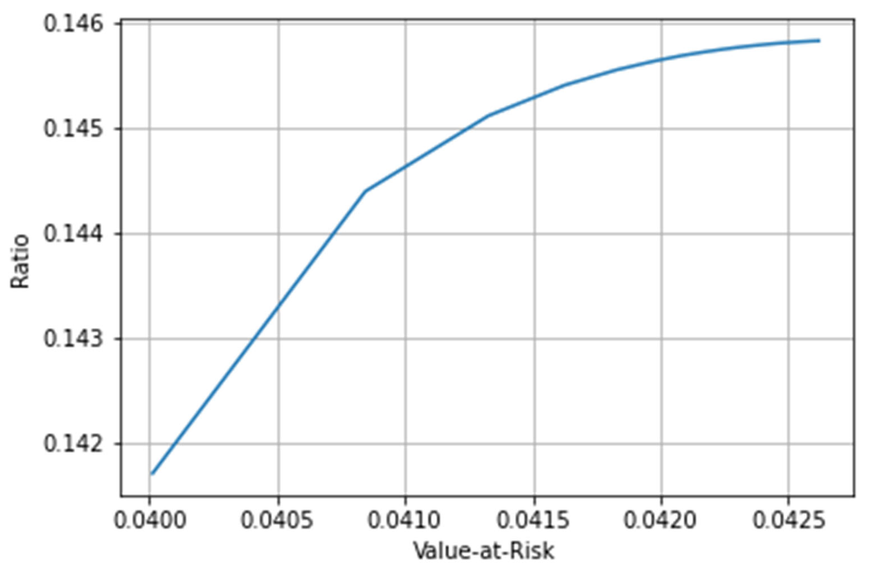 Mathematics 11 04761 g005