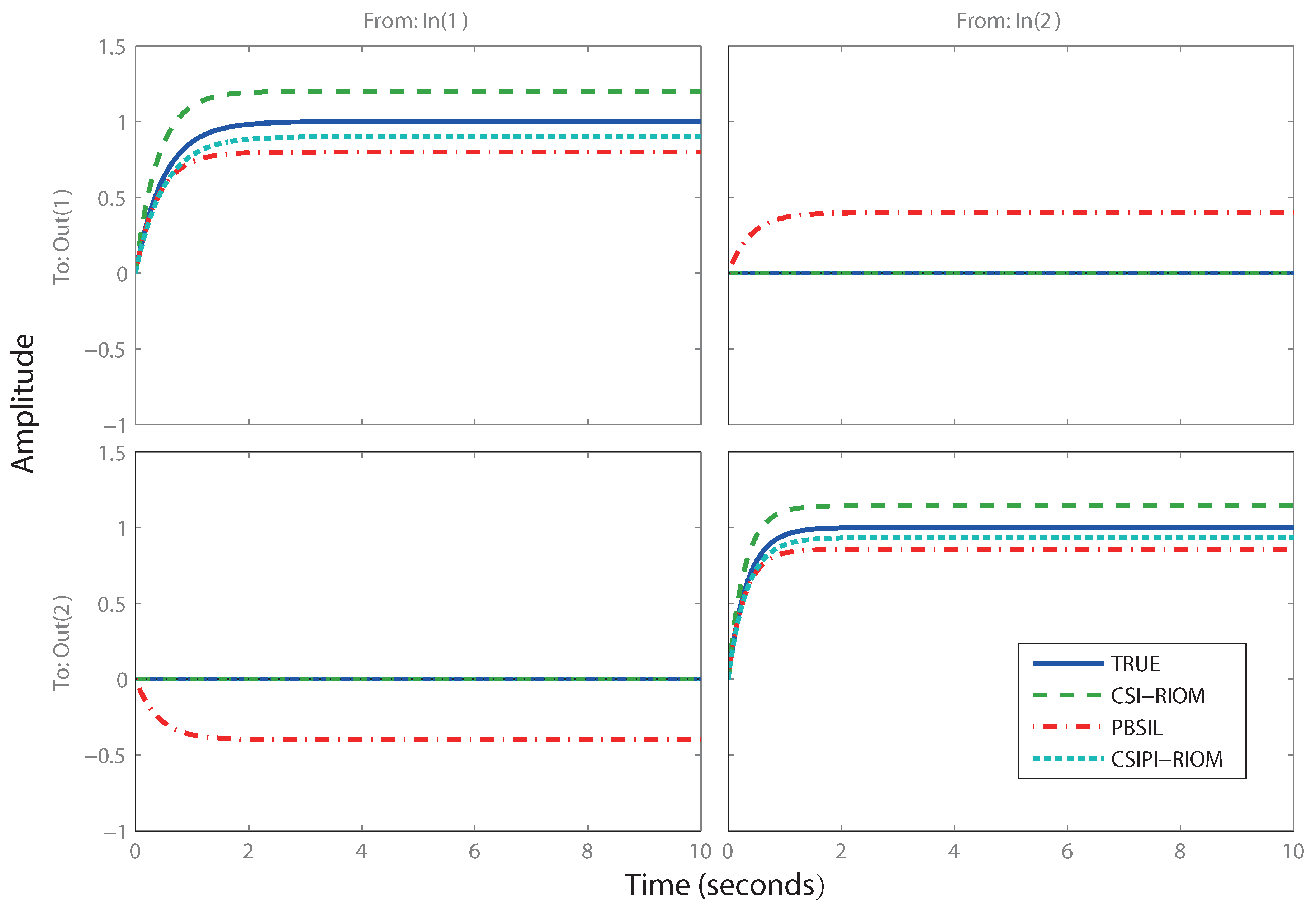 Mathematics 11 04765 g003