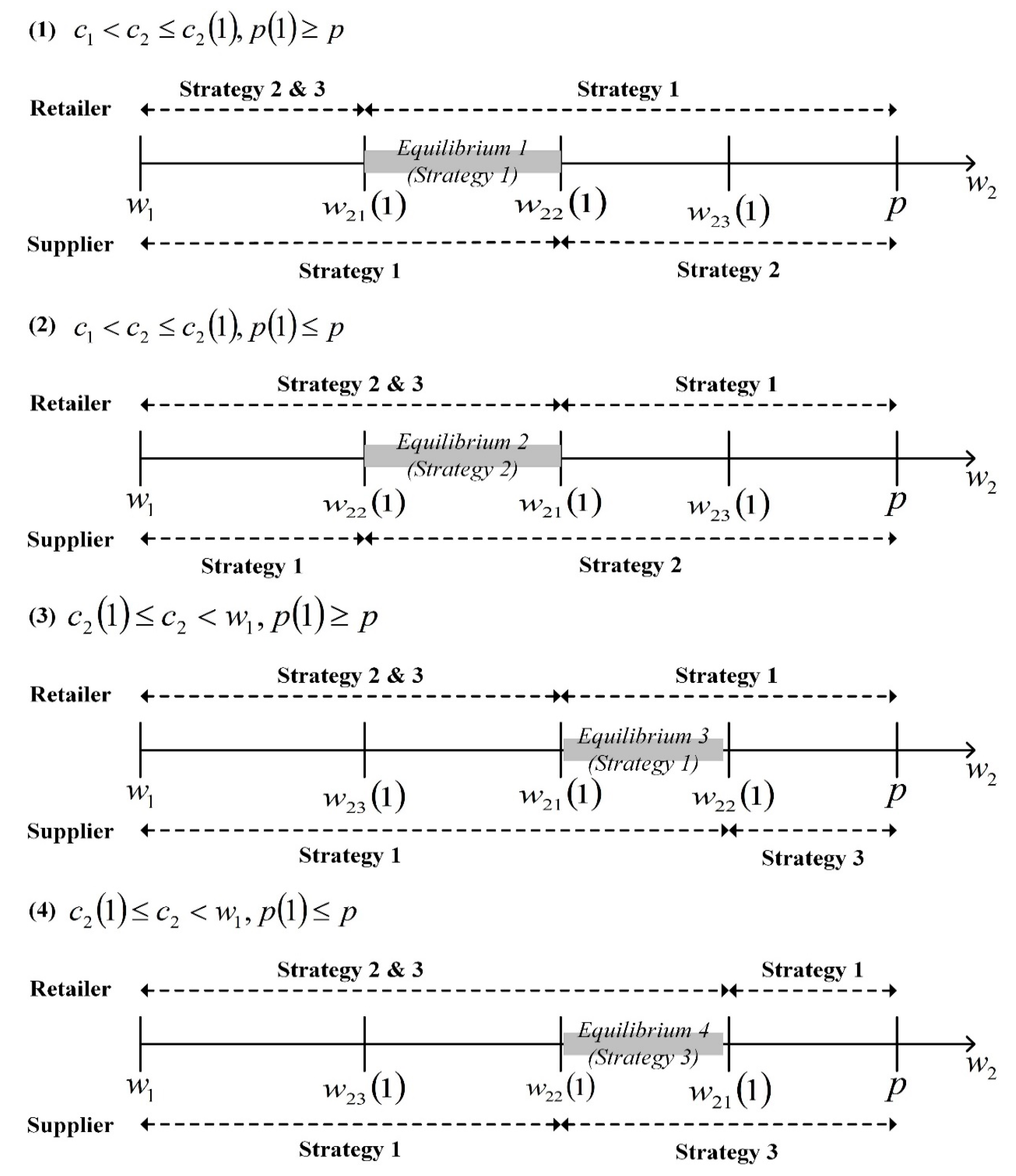 Mathematics 11 04767 g010