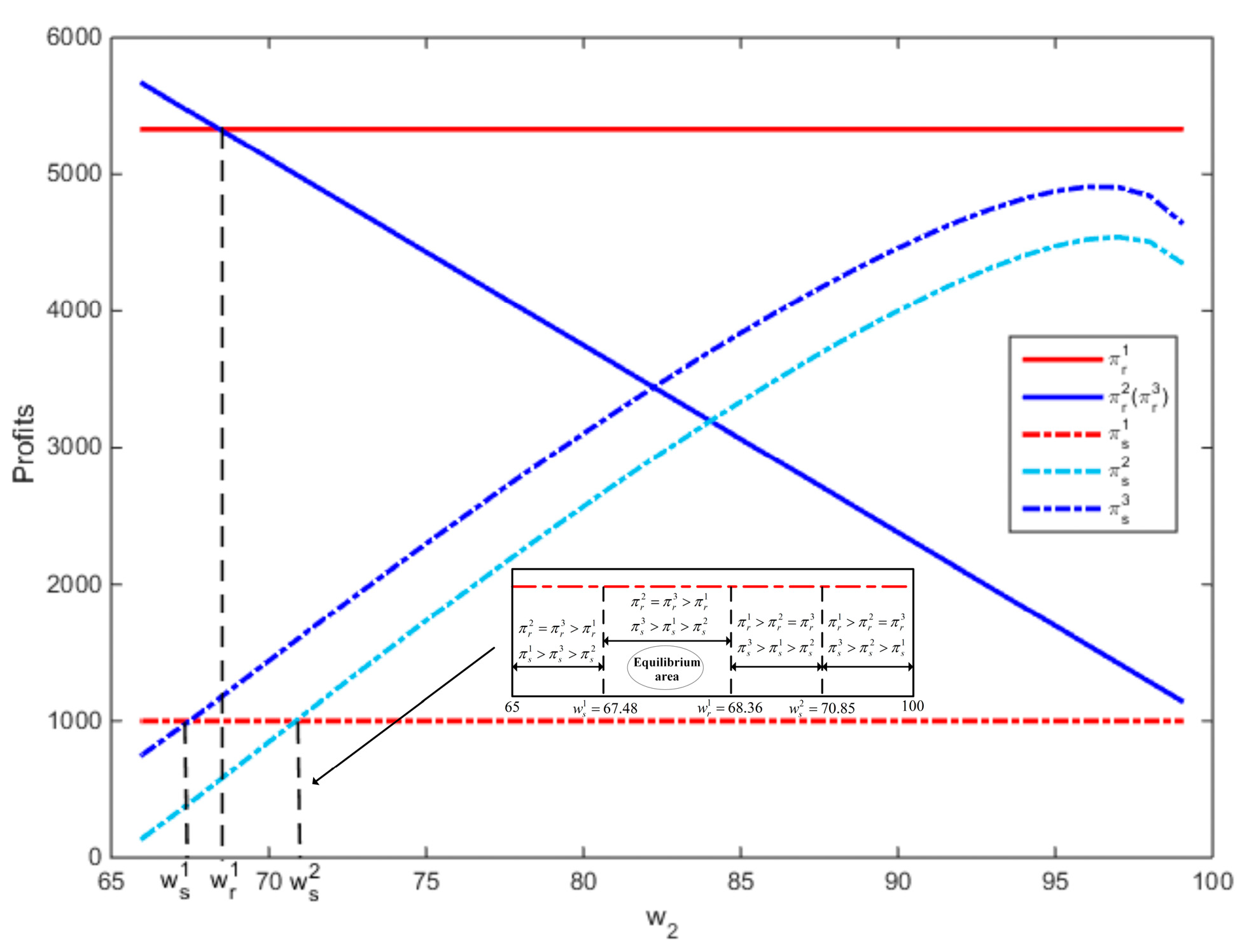 Mathematics 11 04767 g011
