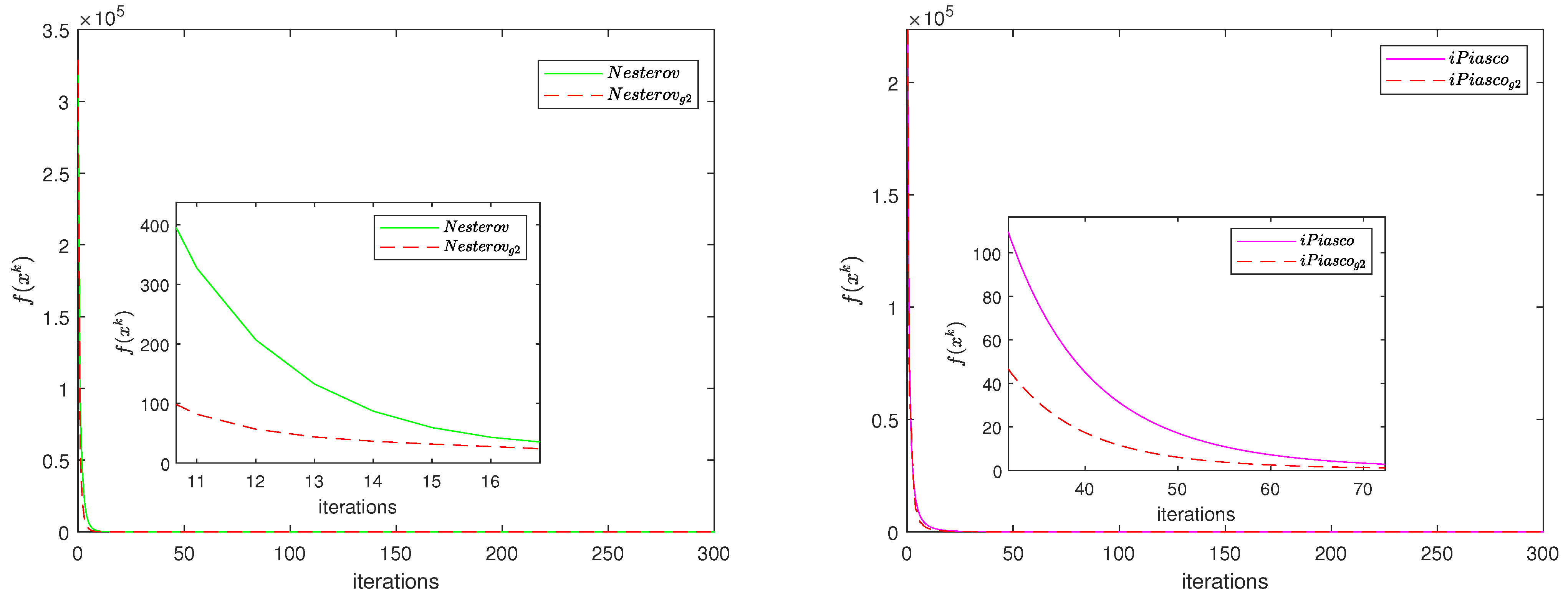Mathematics 11 04771 g003