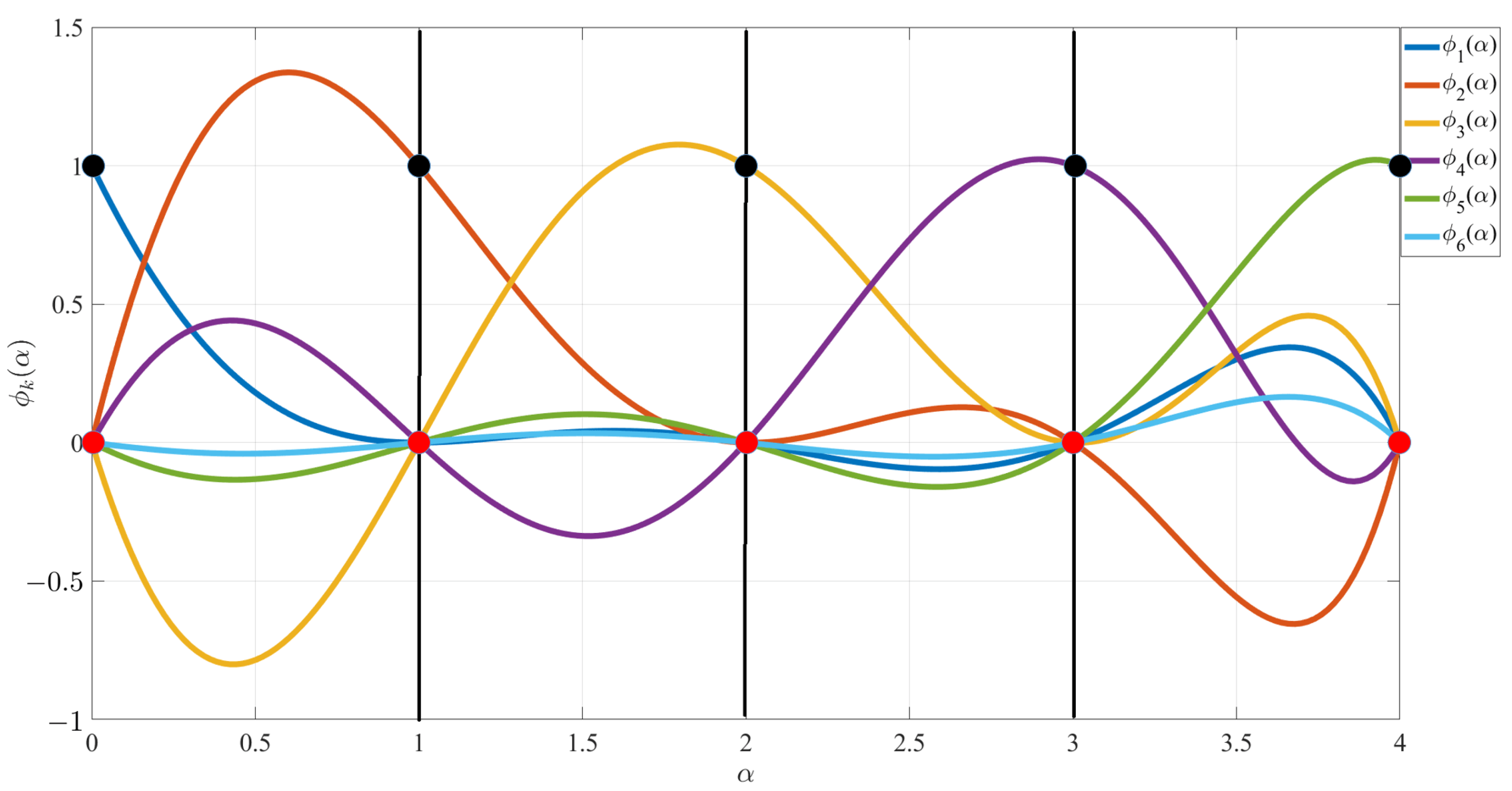 Mathematics 11 04772 g002