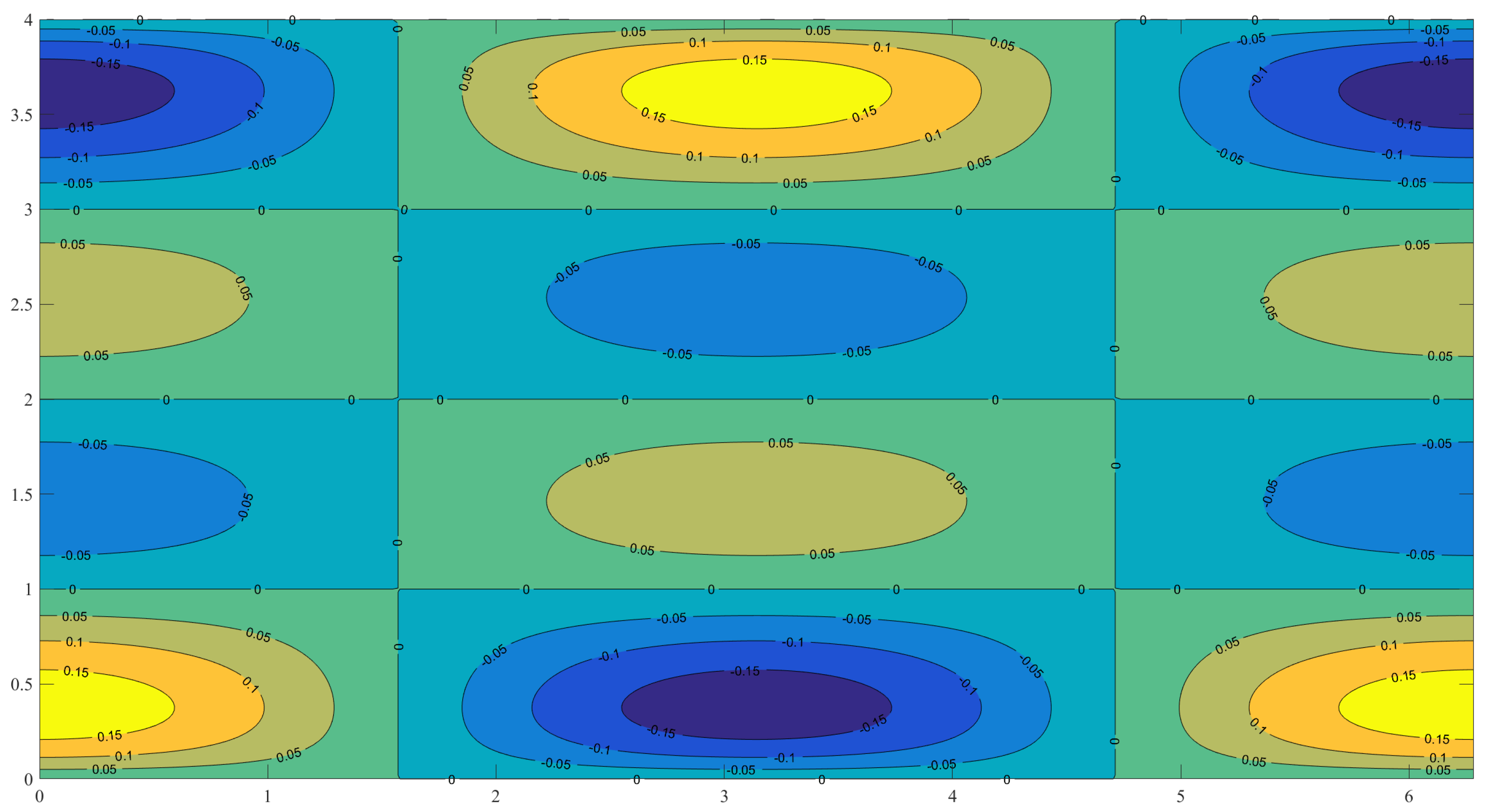 Mathematics 11 04772 g004