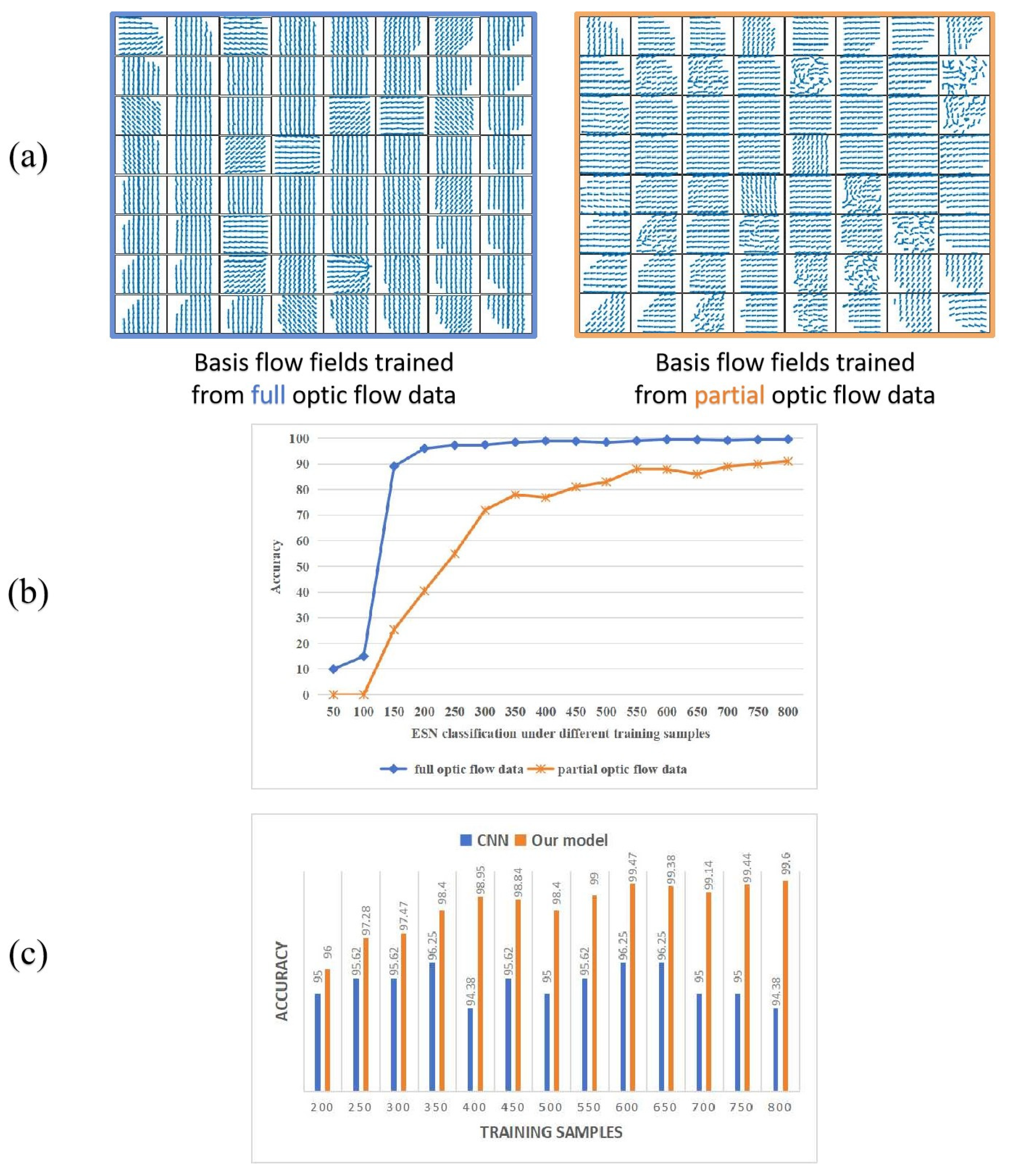 Mathematics 11 04777 g004