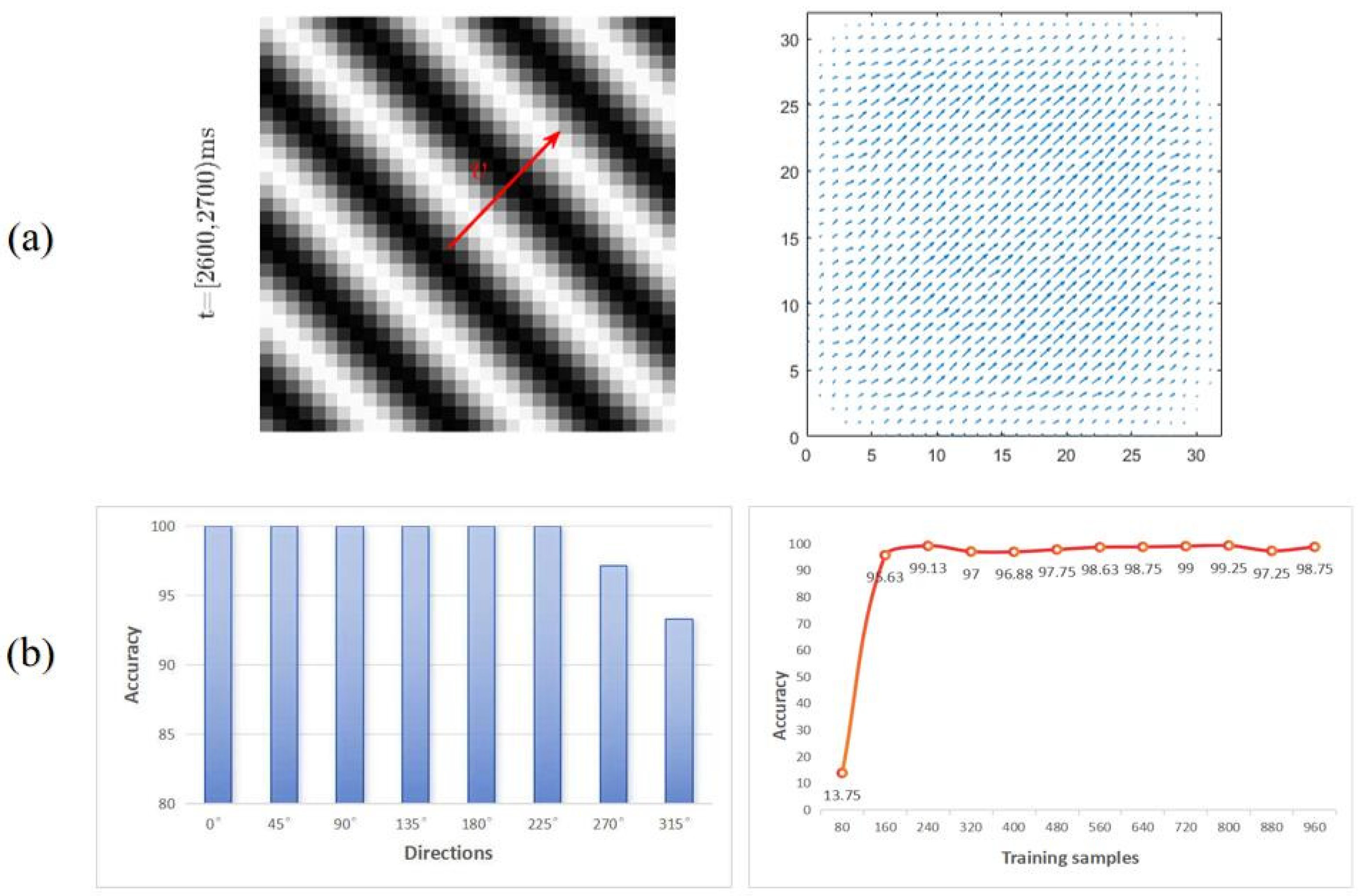Mathematics 11 04777 g005