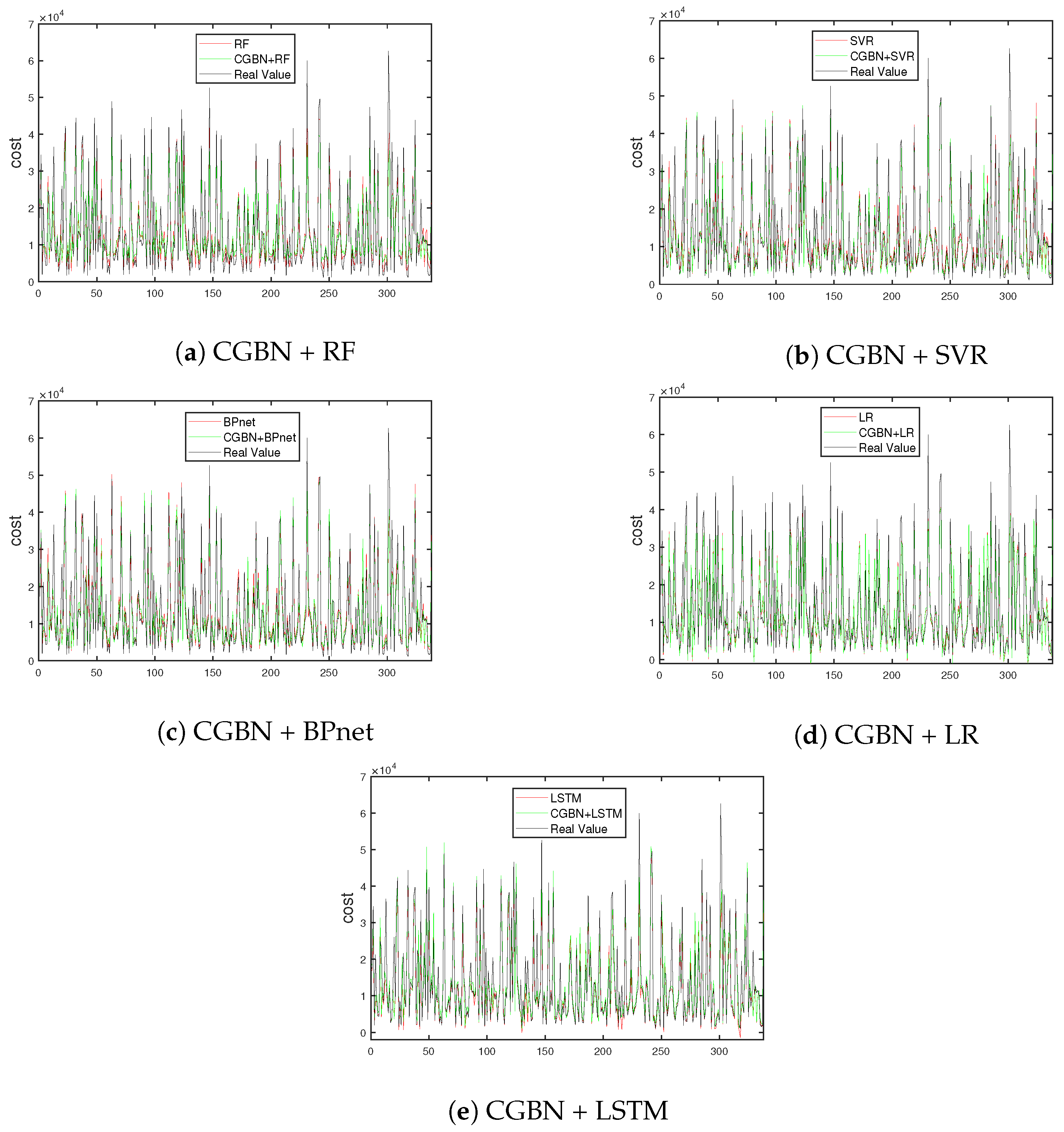 Mathematics 11 04778 g004