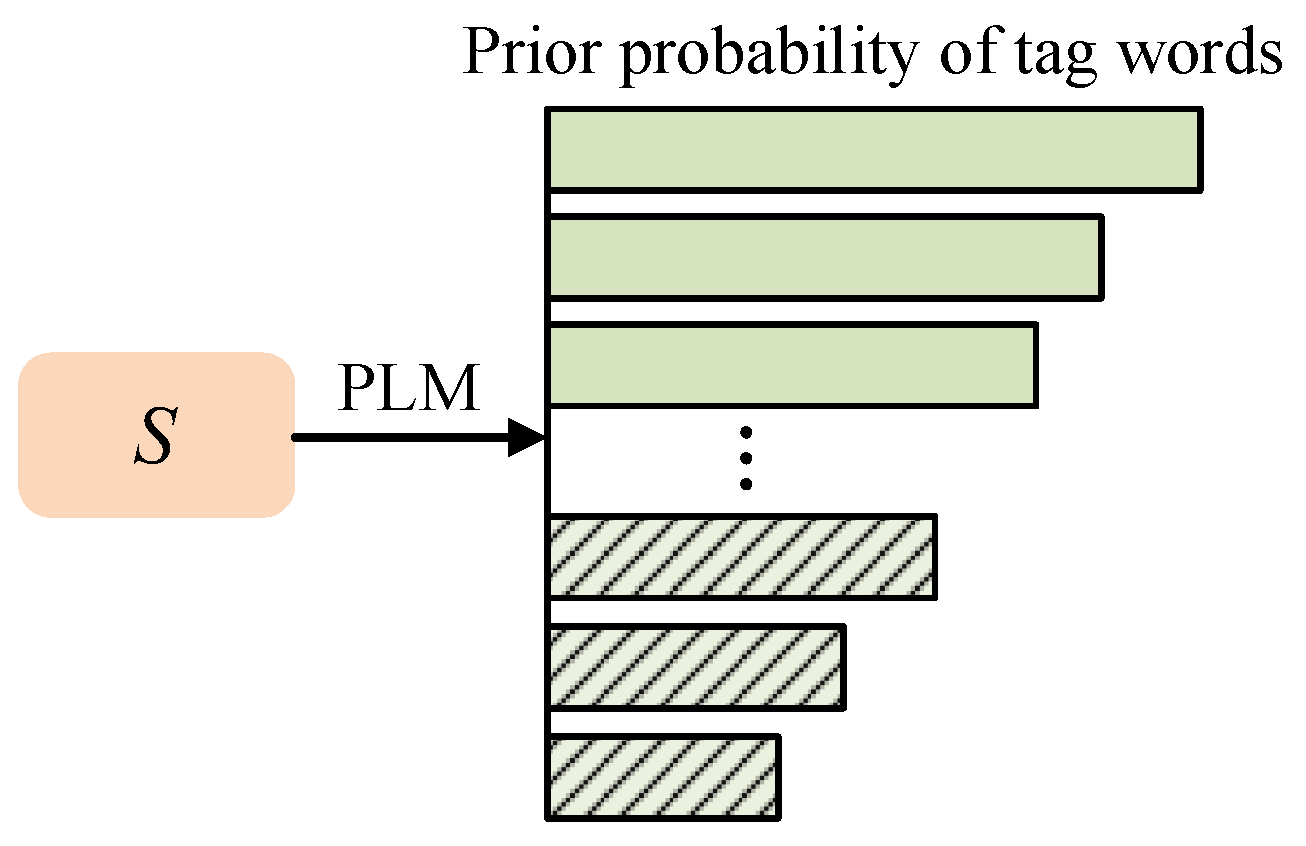 Mathematics 11 04780 g002