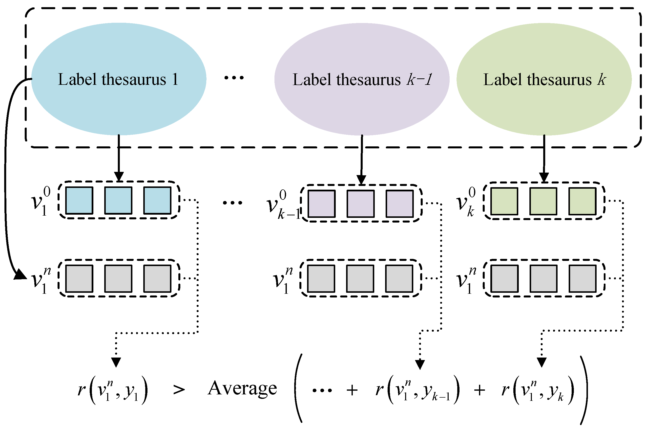 Mathematics 11 04780 g003