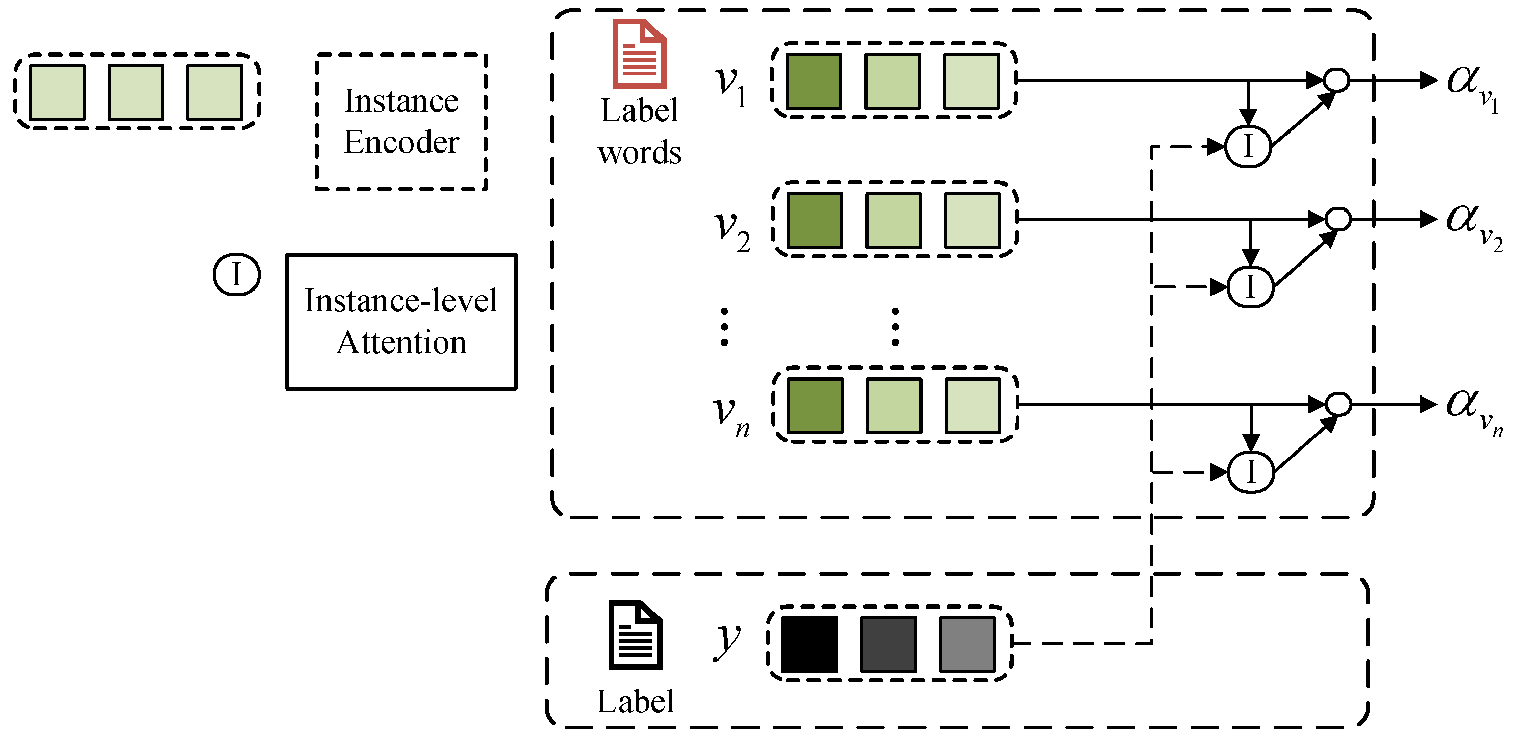 Sort by Popularity - Most Popular Movies and TV Shows tagged with keyword  battle-of-the-sexes - IMDb