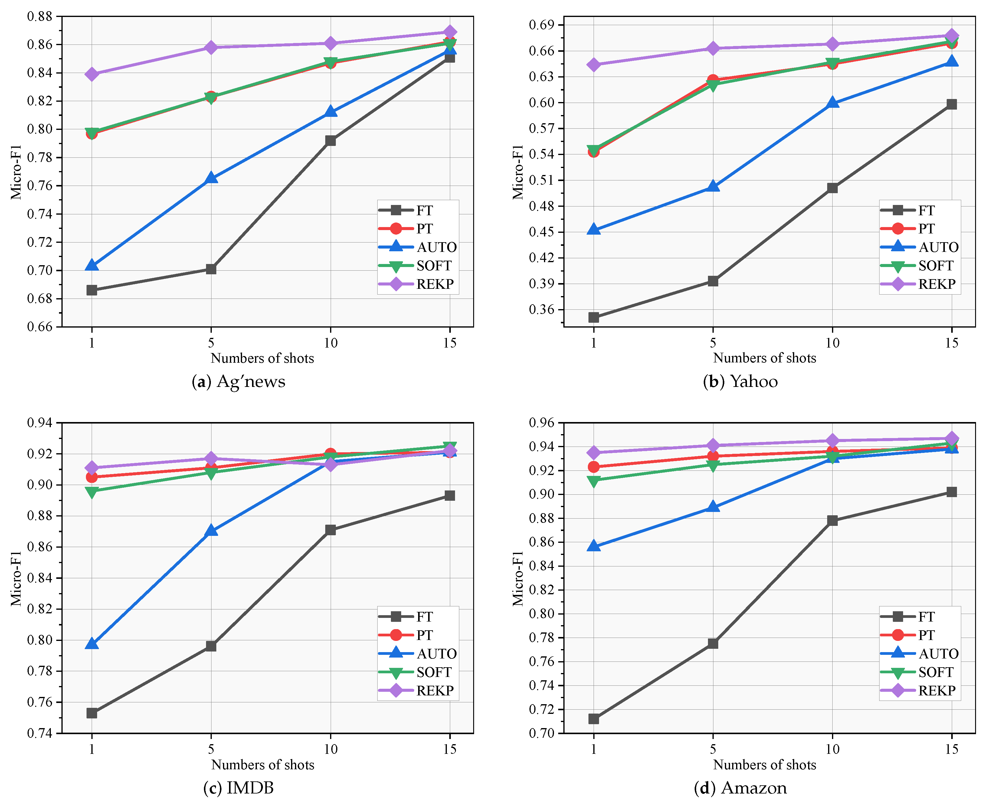 Mathematics 11 04780 g005