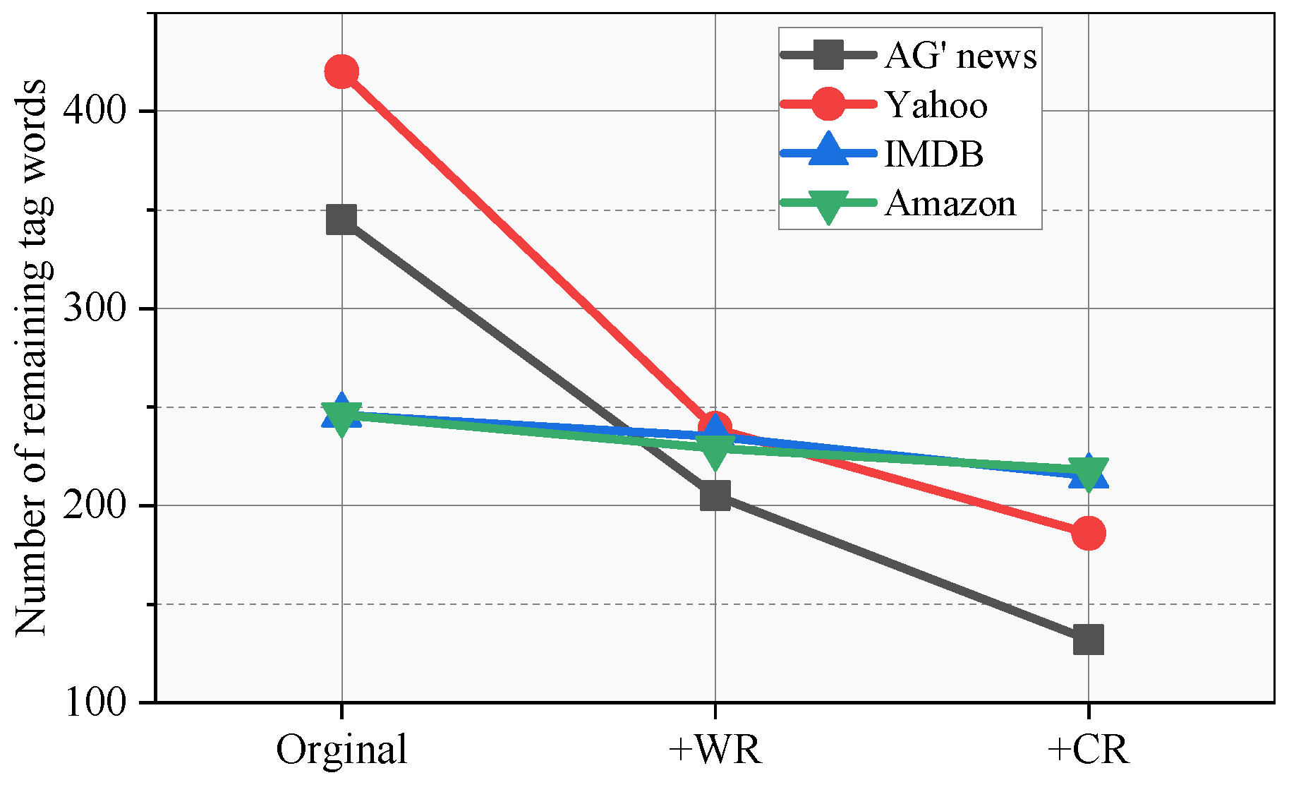 Mathematics 11 04780 g006
