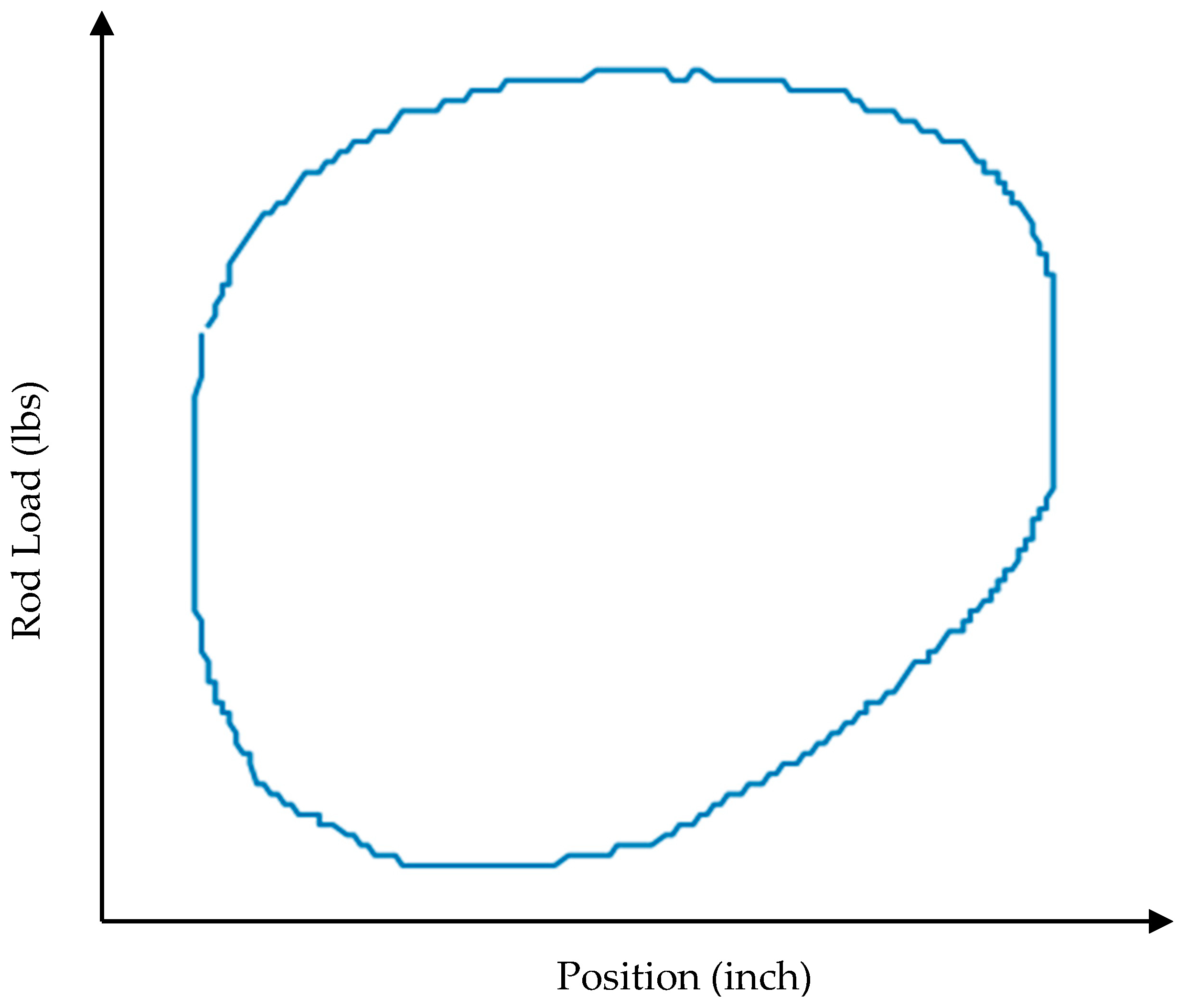 Mathematics 11 04782 g005