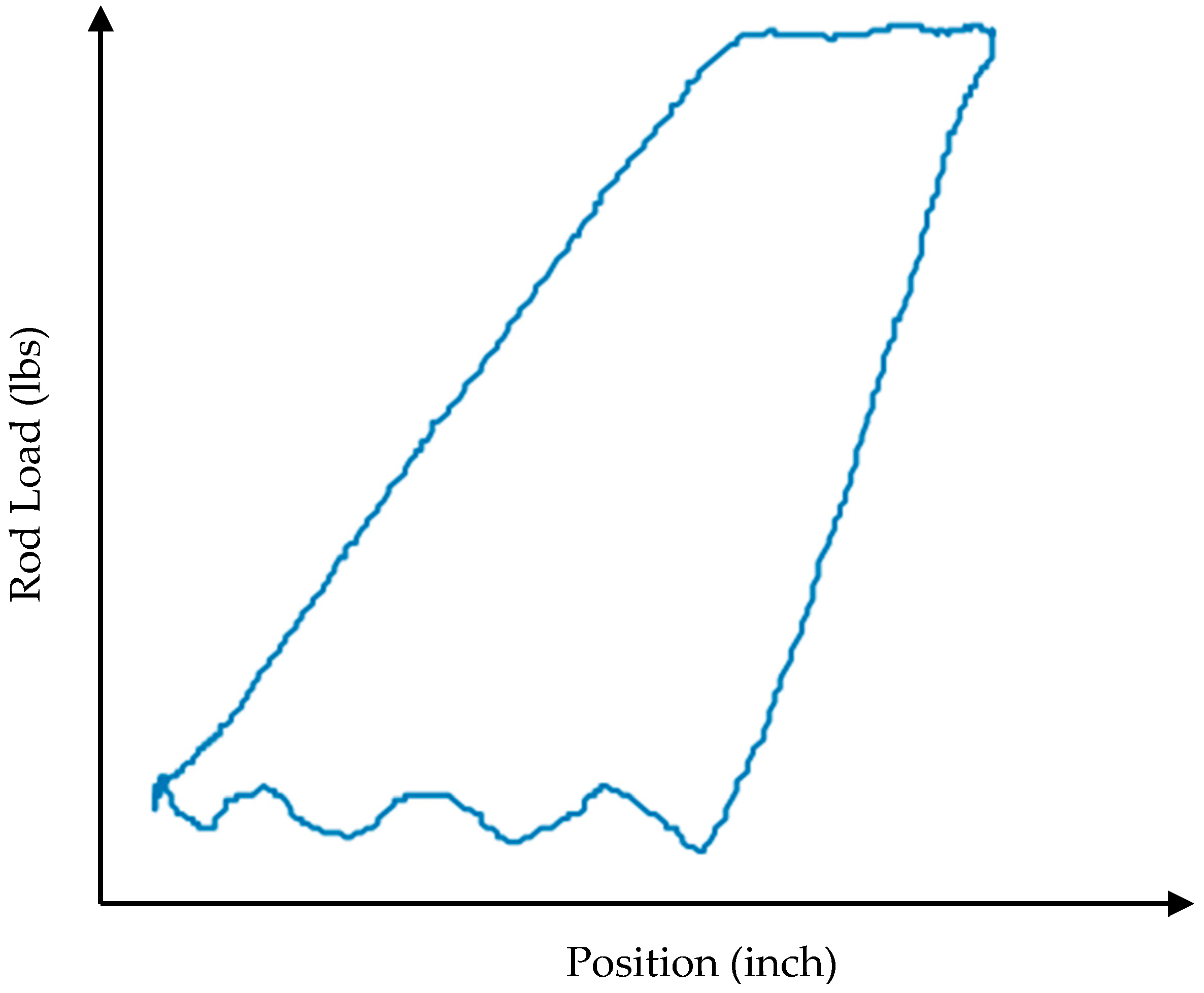Mathematics 11 04782 g007