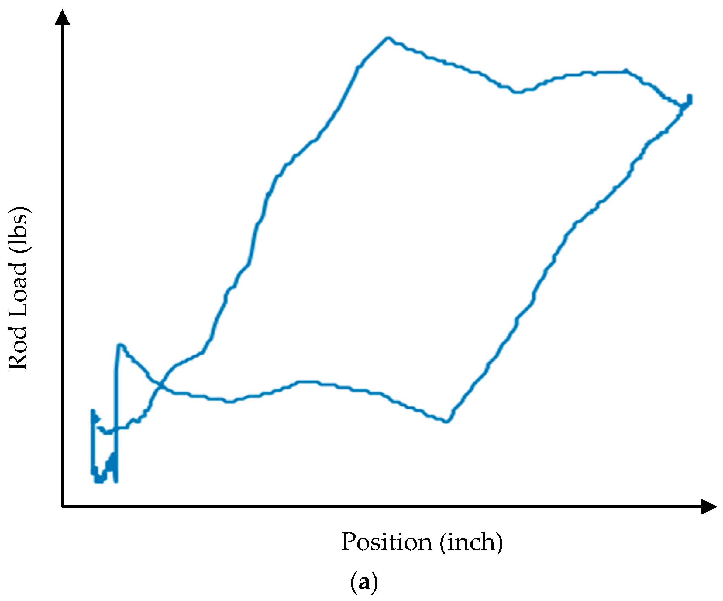 Mathematics 11 04782 g012a