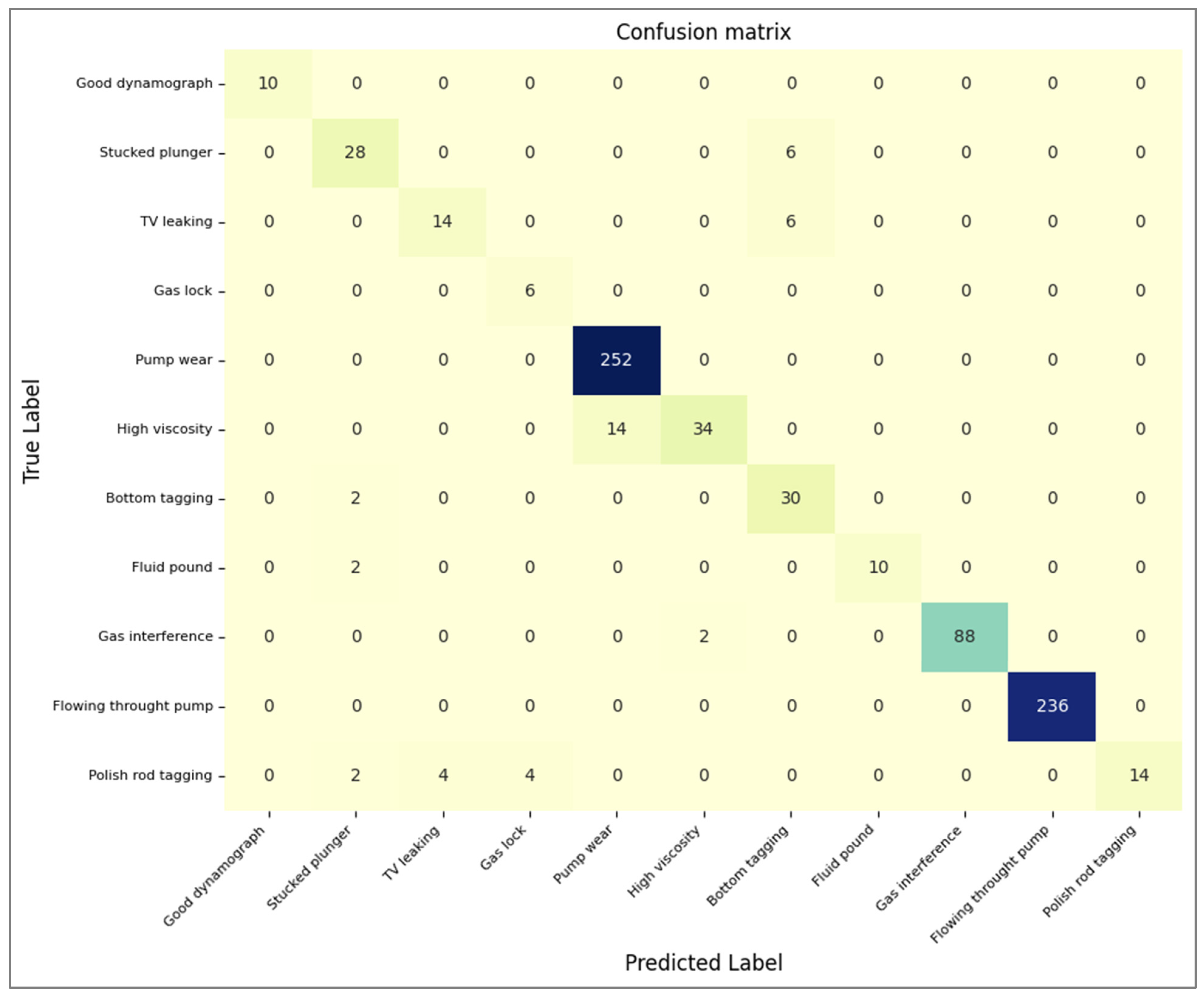 Mathematics 11 04782 g014