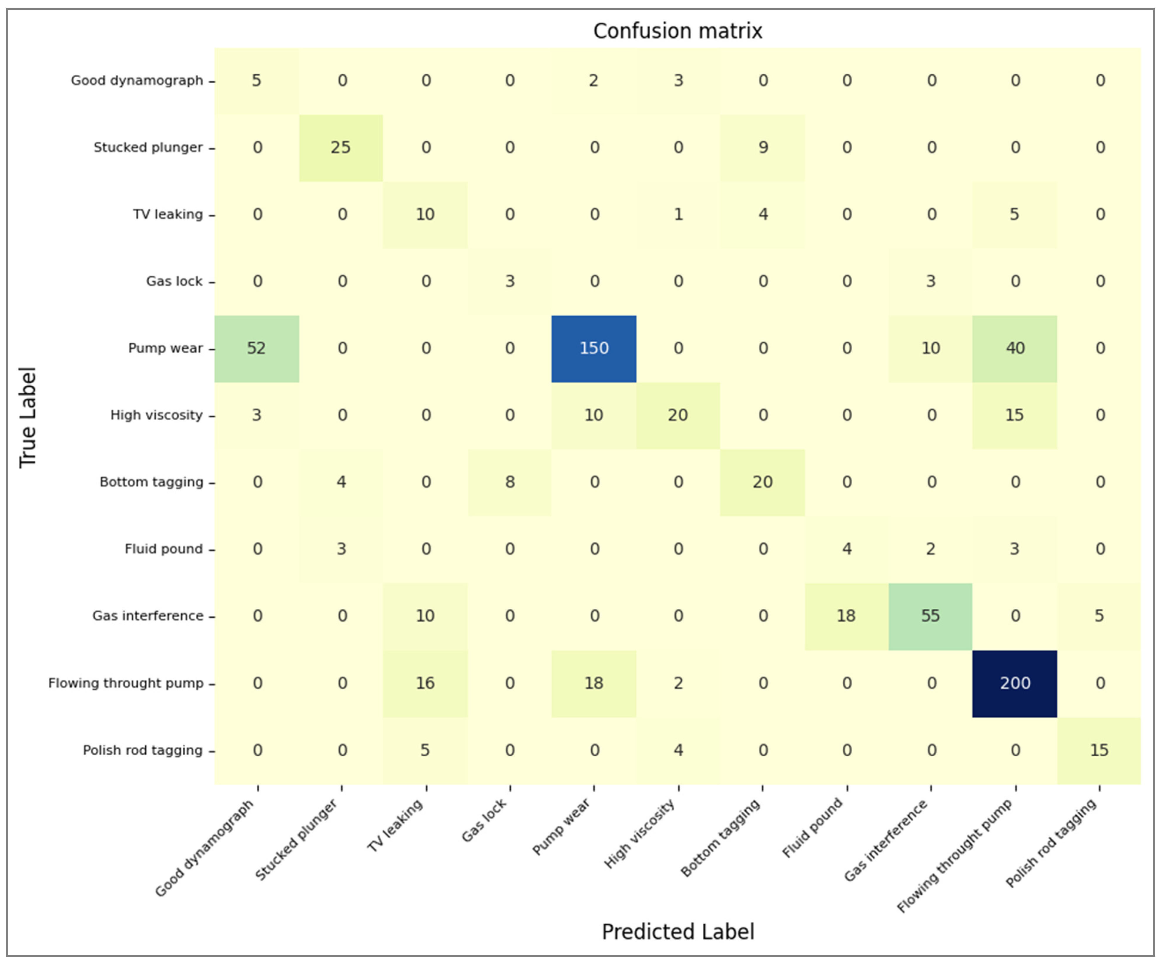 Mathematics 11 04782 g016