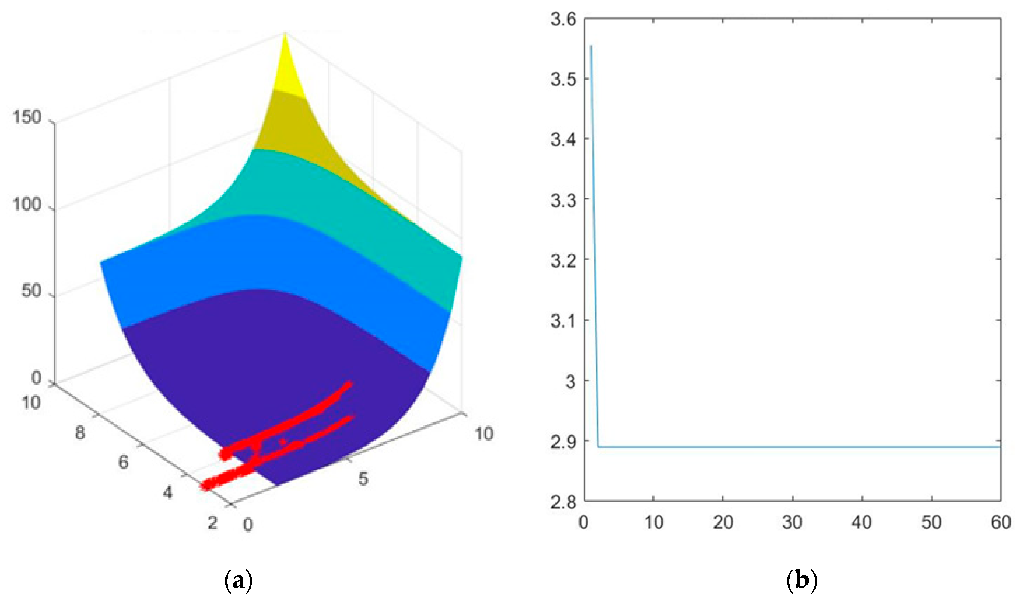 Mathematics 11 04790 g004