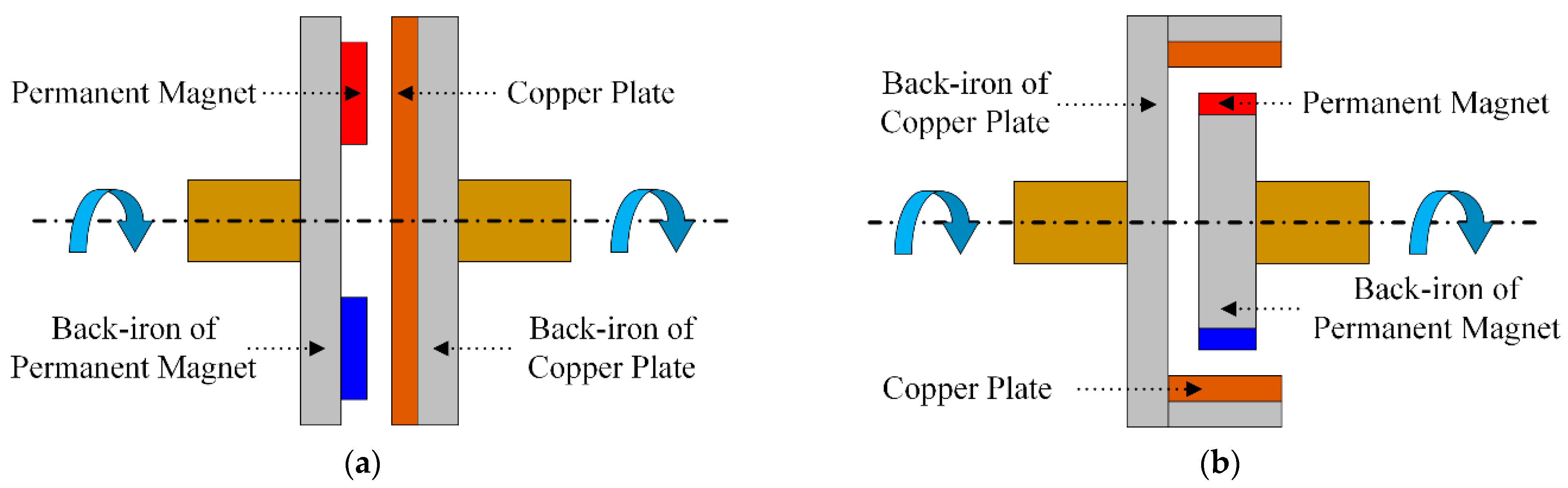 Mathematics 11 04793 g001
