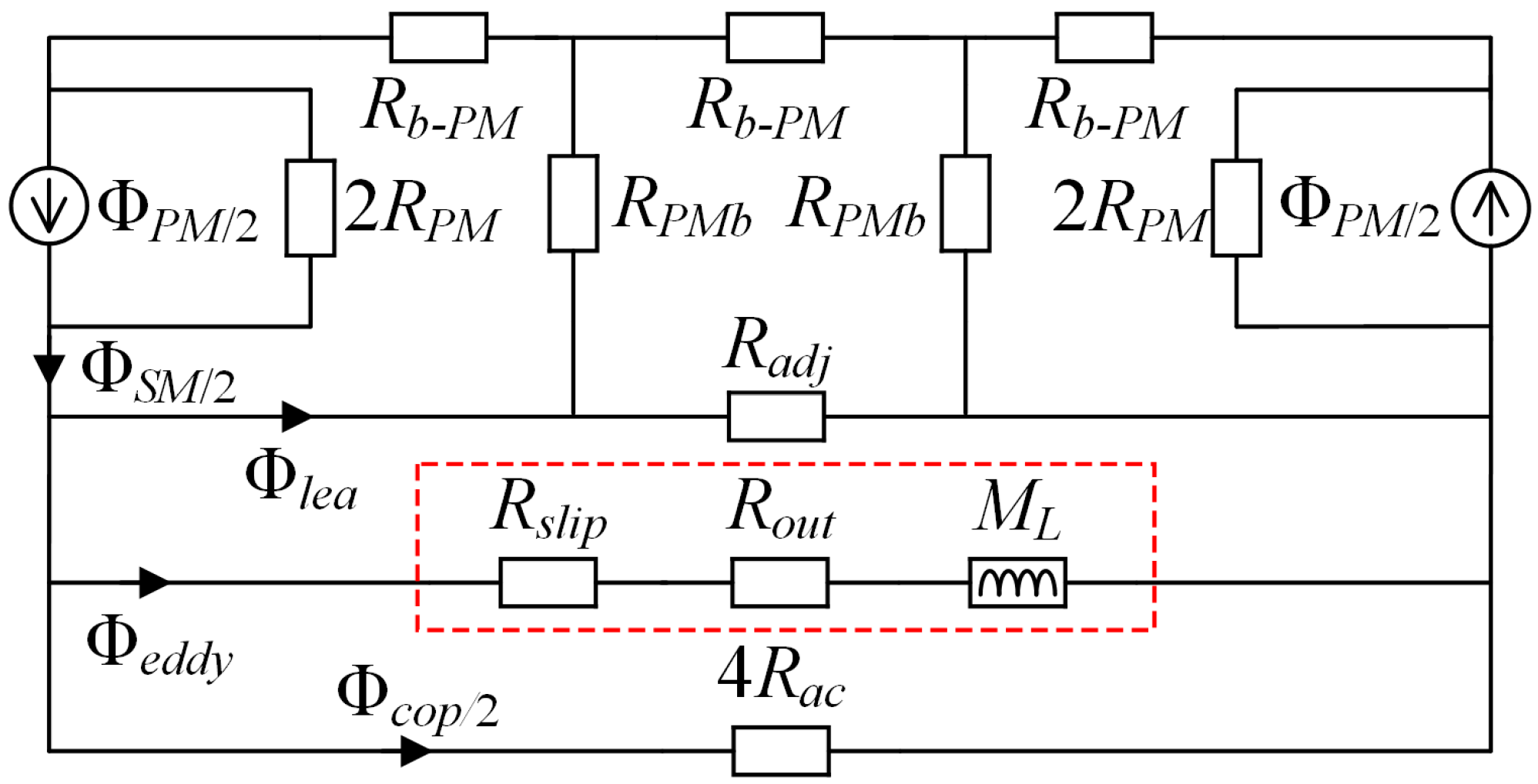 Mathematics 11 04793 g004