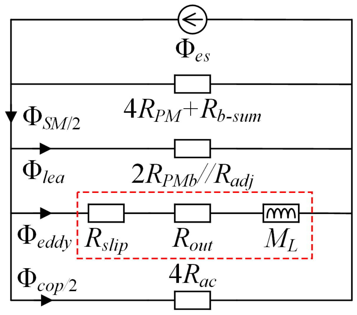 Mathematics 11 04793 g005