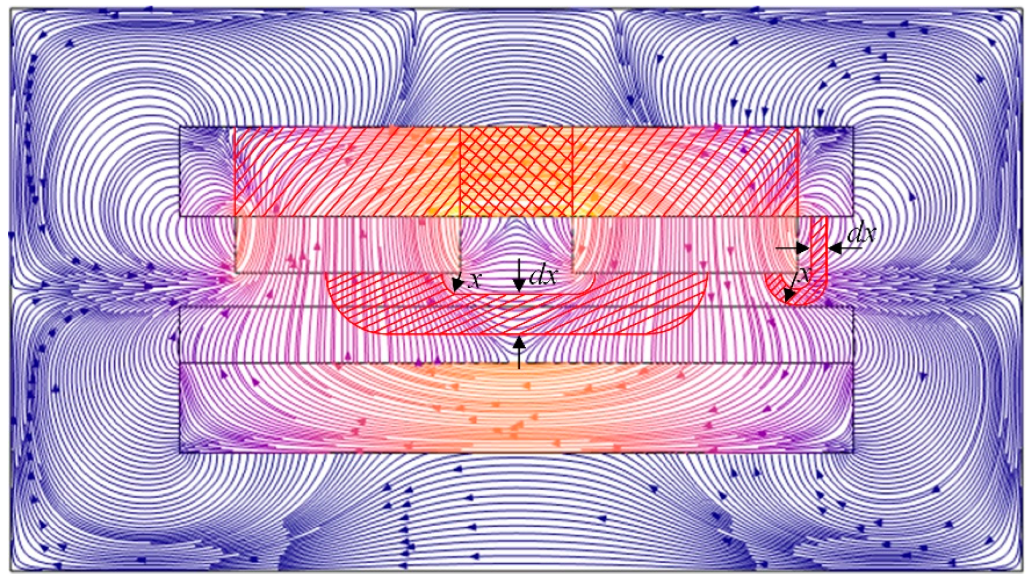 Mathematics 11 04793 g006