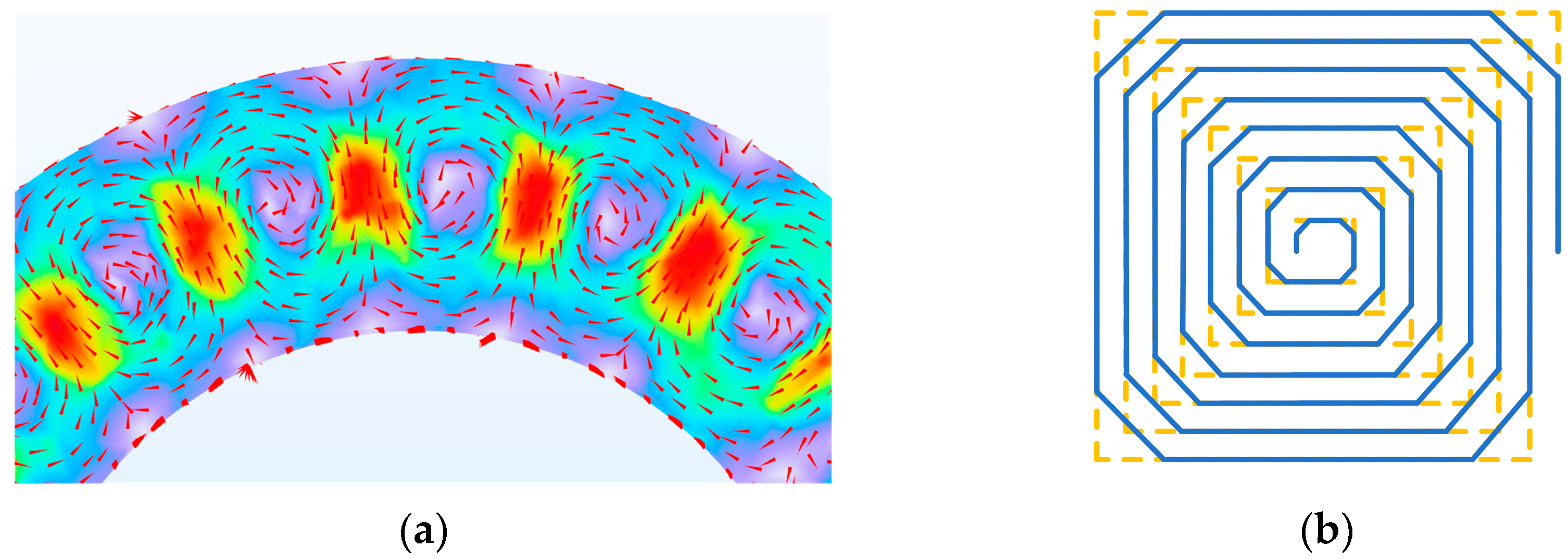 Mathematics 11 04793 g008