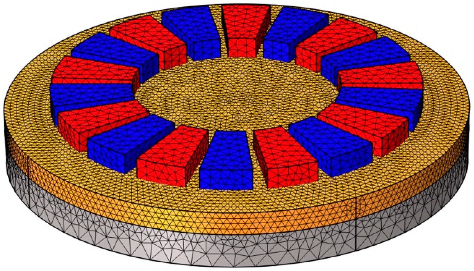 Mathematics Free FullText A Parameterized Modeling Method for