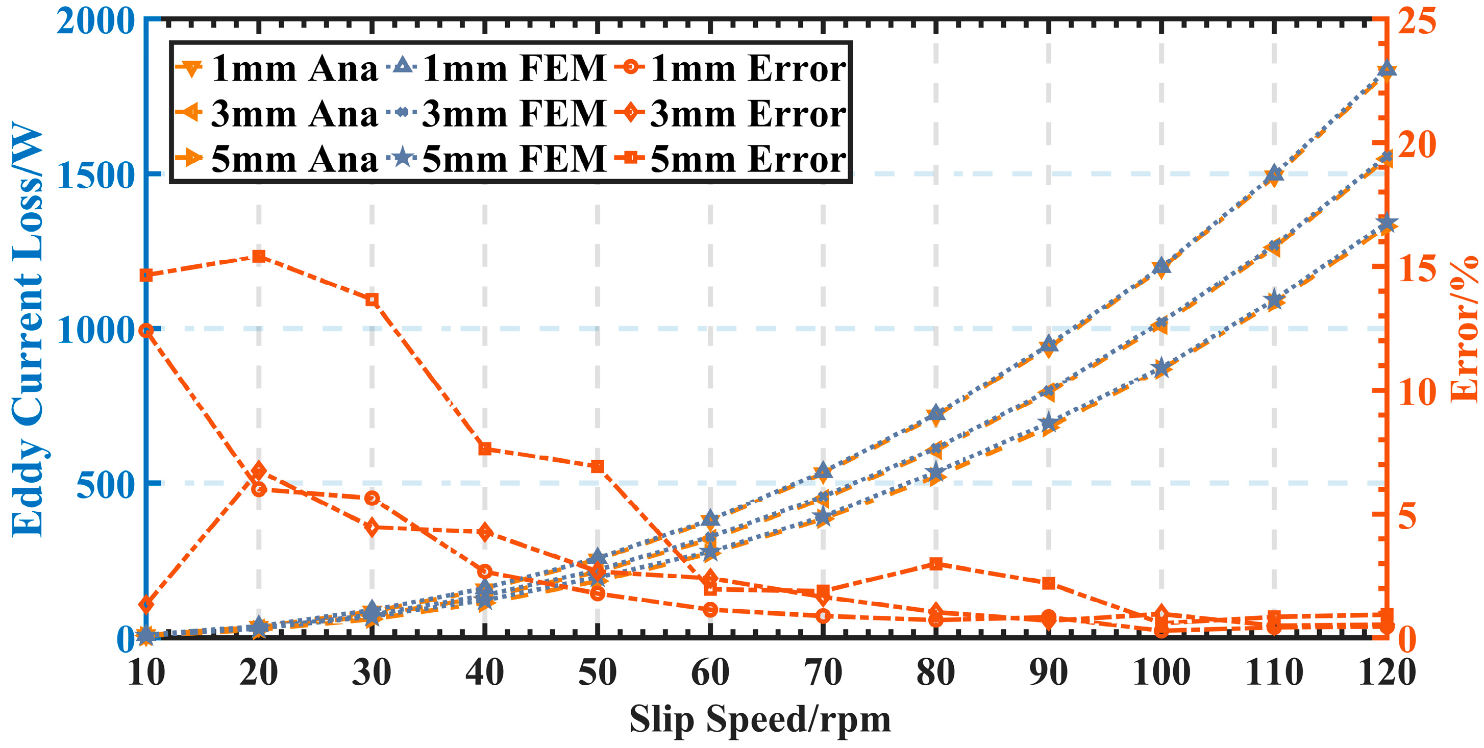 Mathematics 11 04793 g012