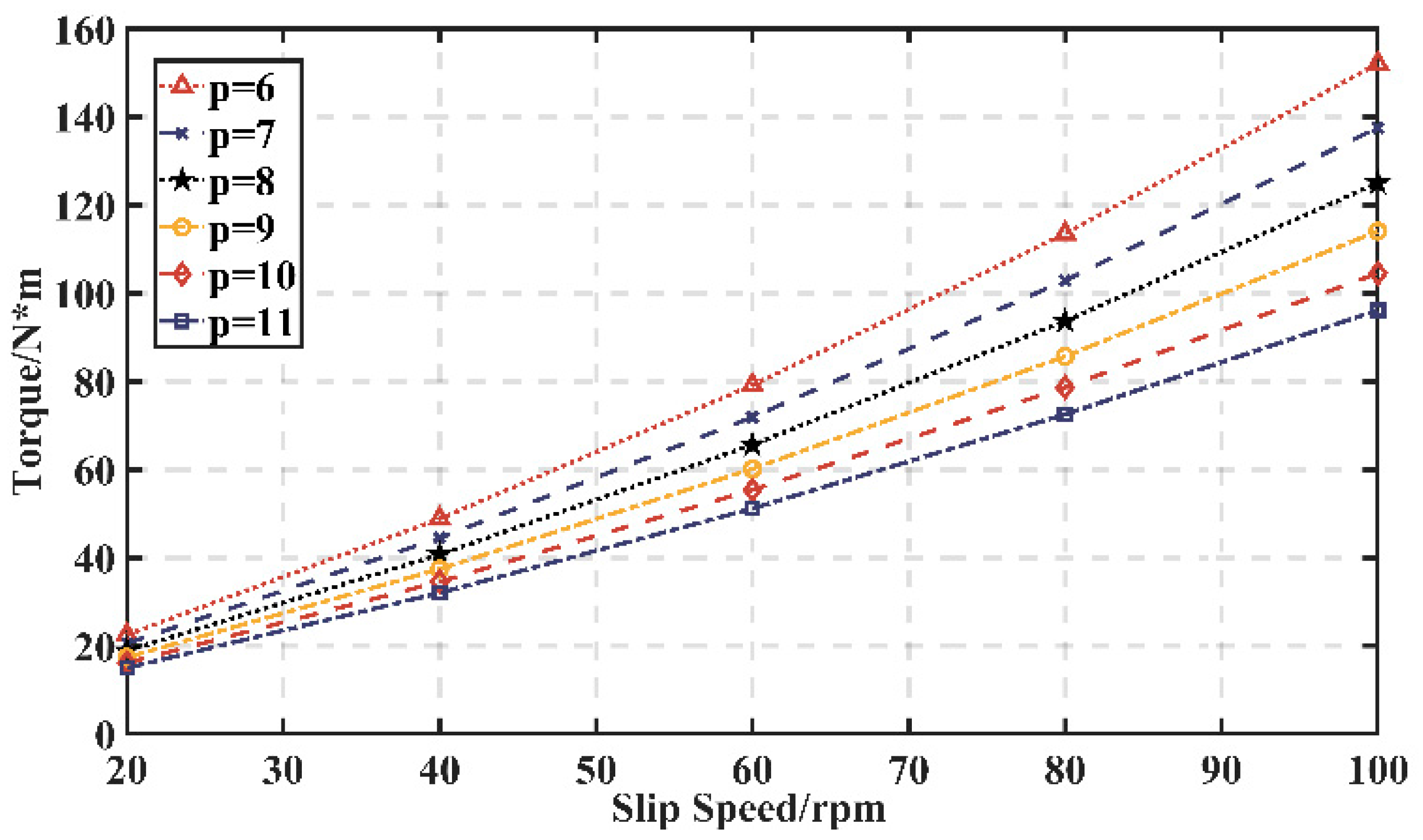 Mathematics 11 04793 g013