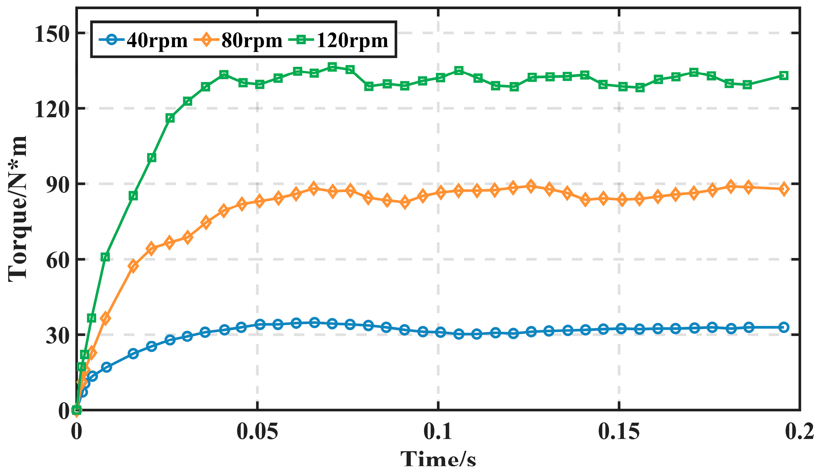 Mathematics 11 04793 g014