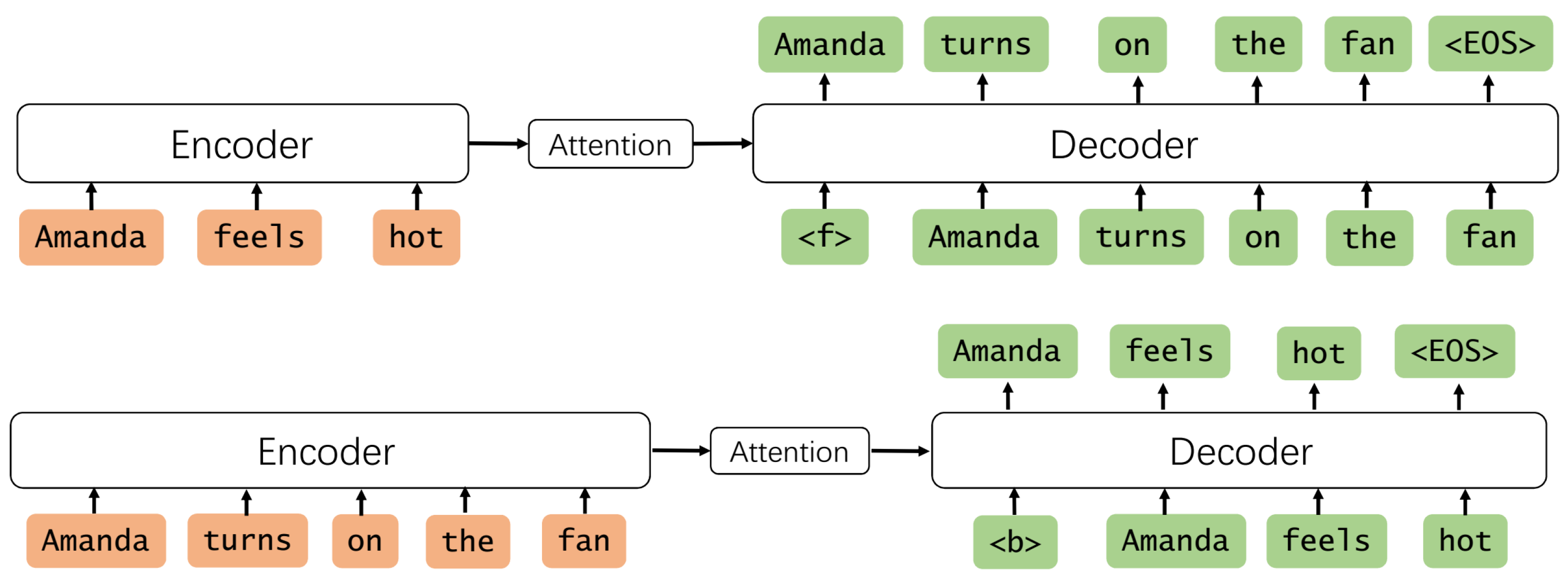 Mathematics 11 04796 g002