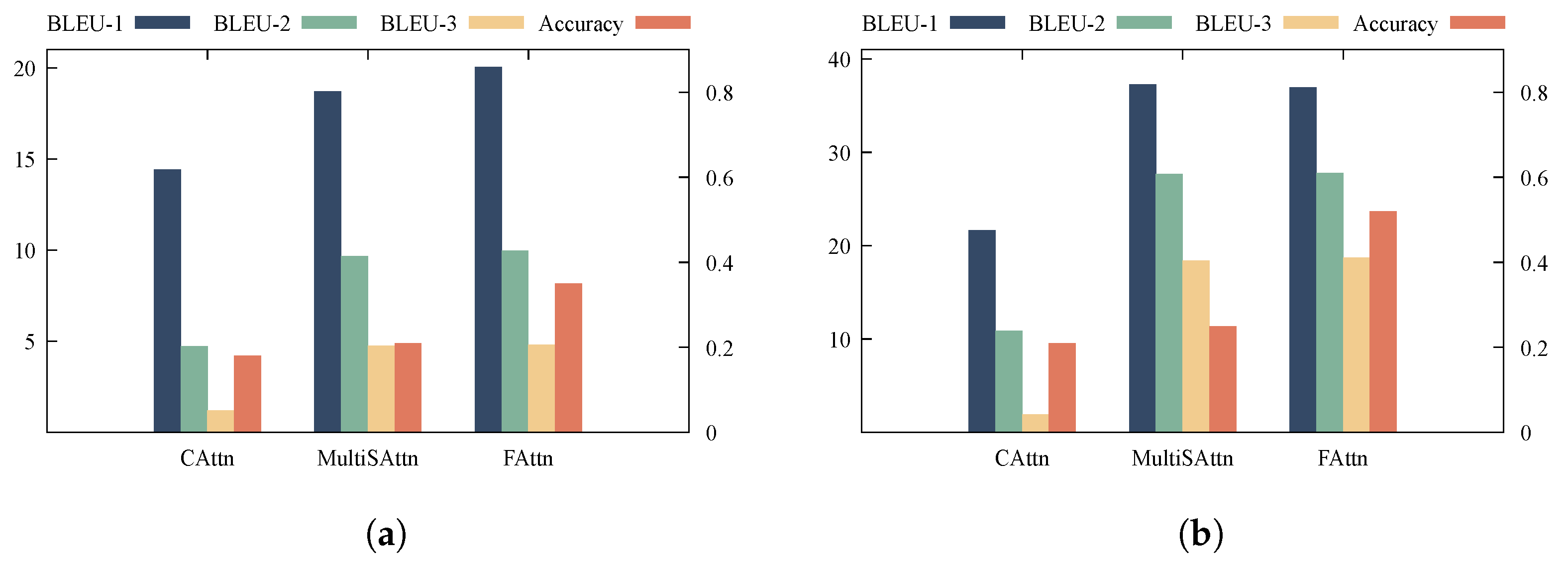 Mathematics 11 04796 g004