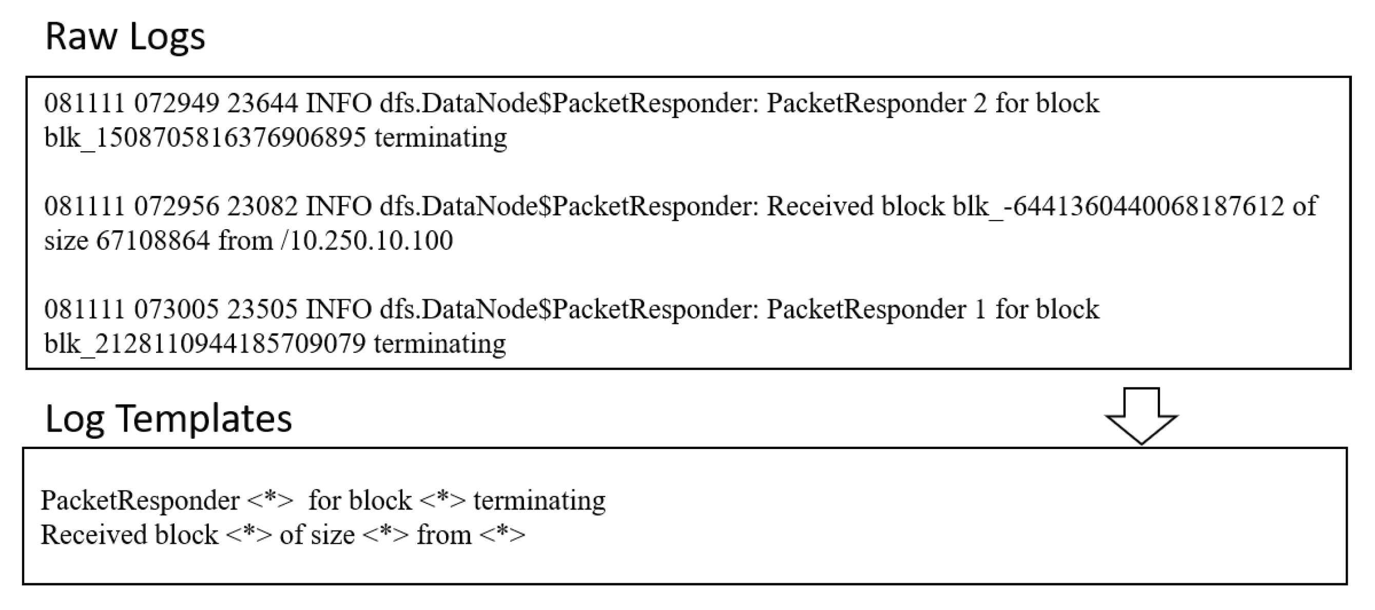 Mathematics 11 04797 g001