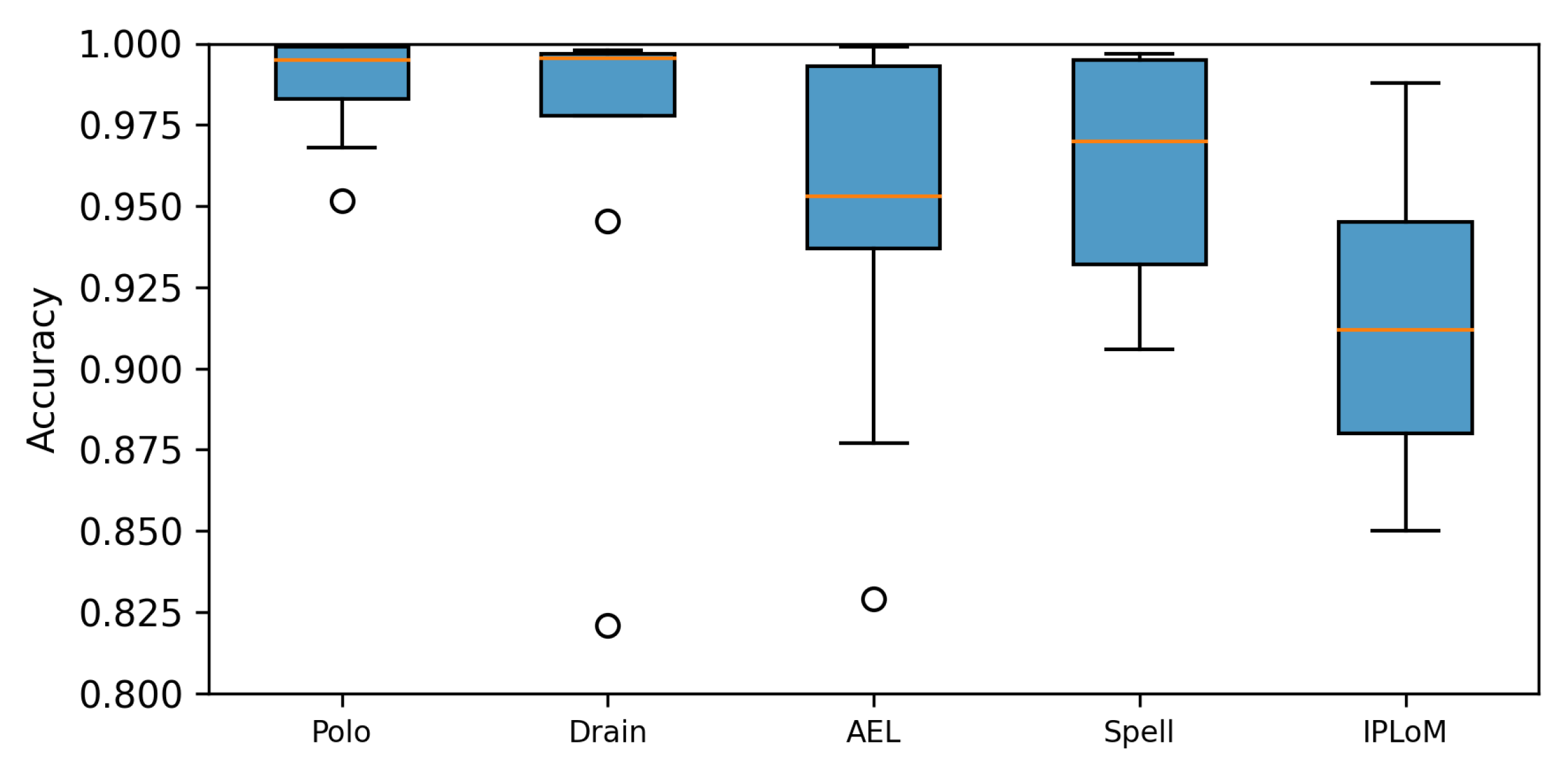 Mathematics 11 04797 g002