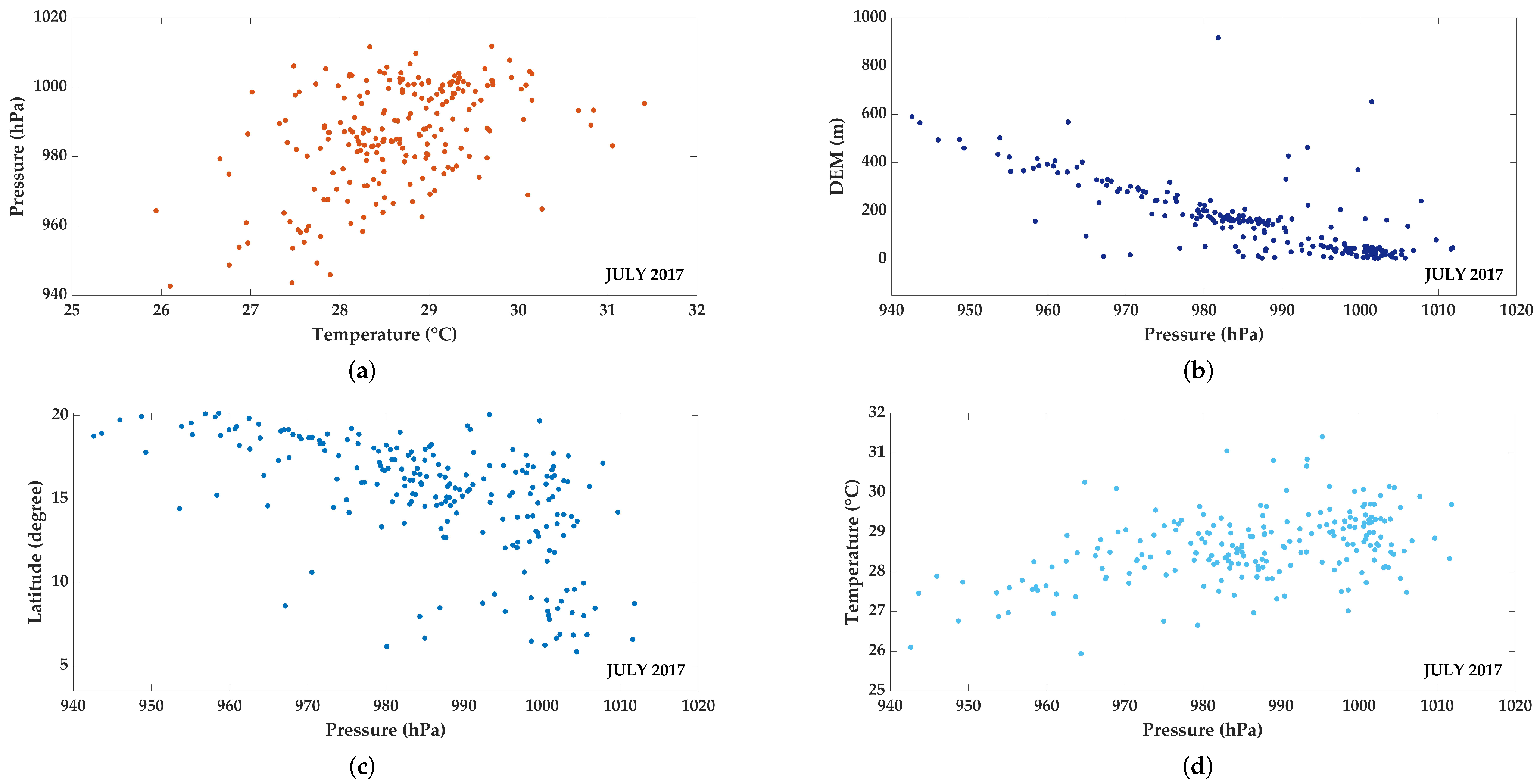 Mathematics 11 04799 g004
