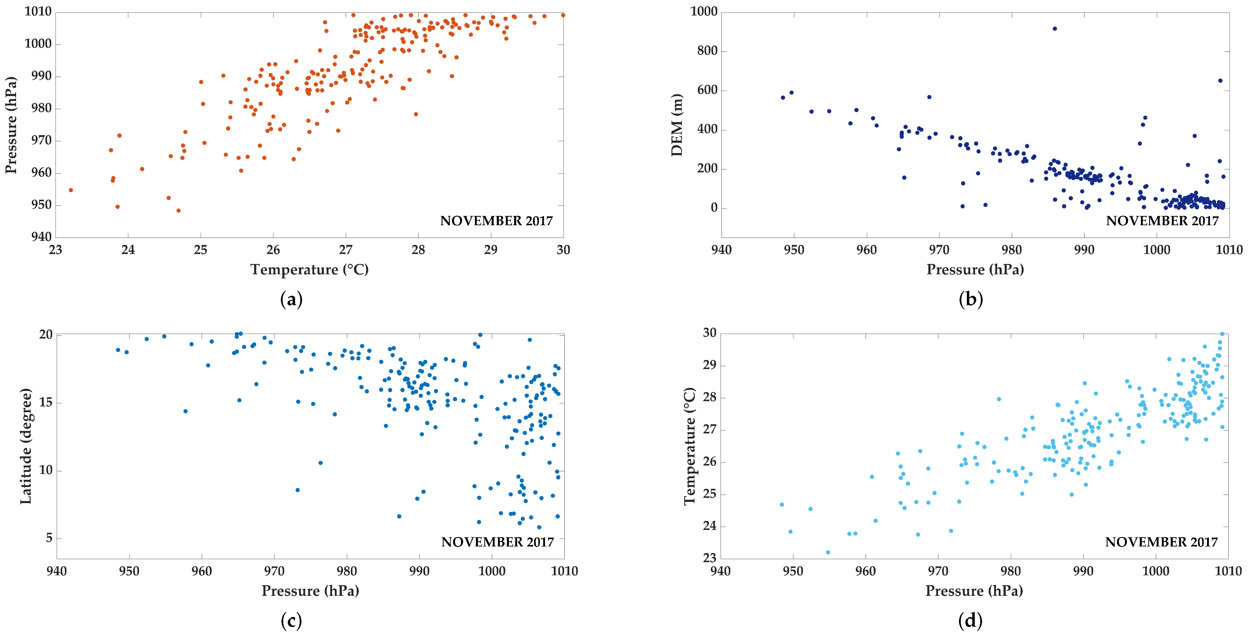 Mathematics 11 04799 g005